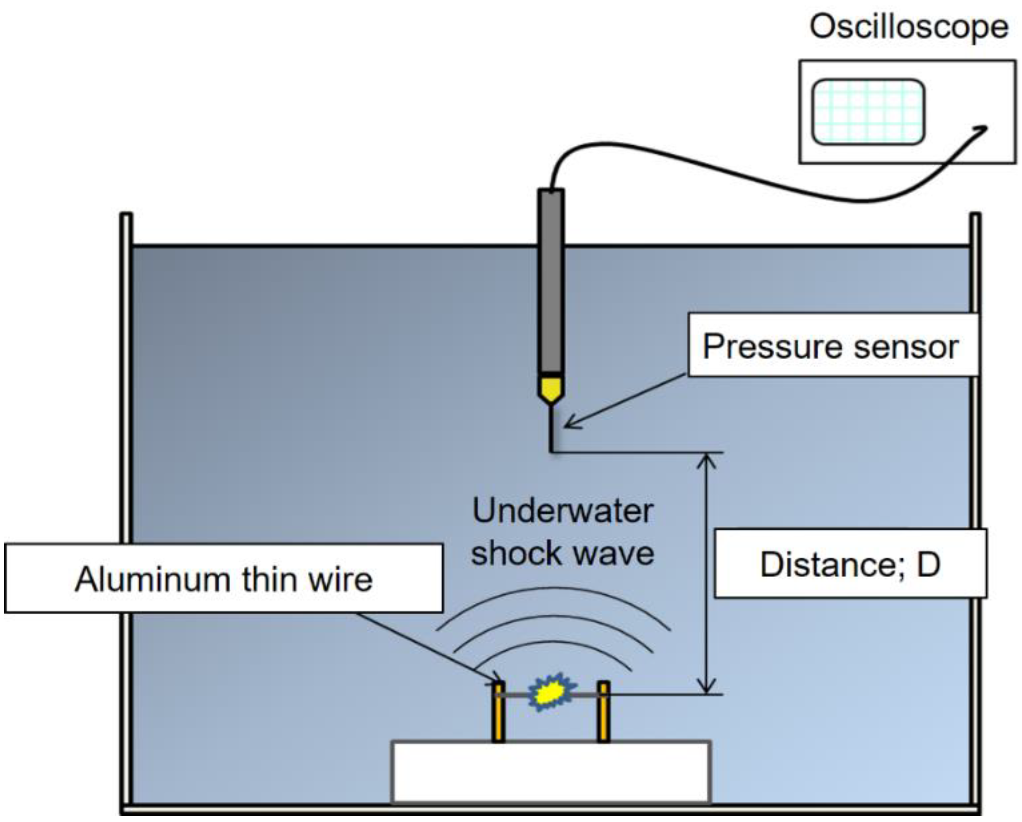 Metals 12 01939 g003