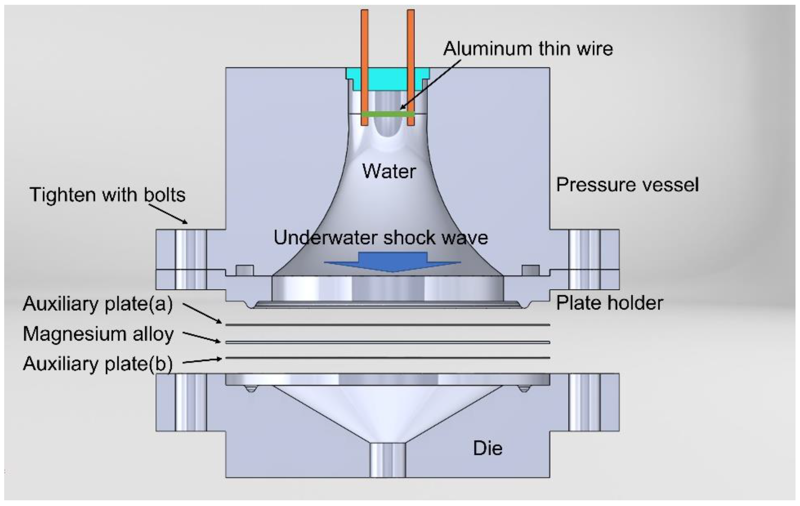 Metals 12 01939 g006