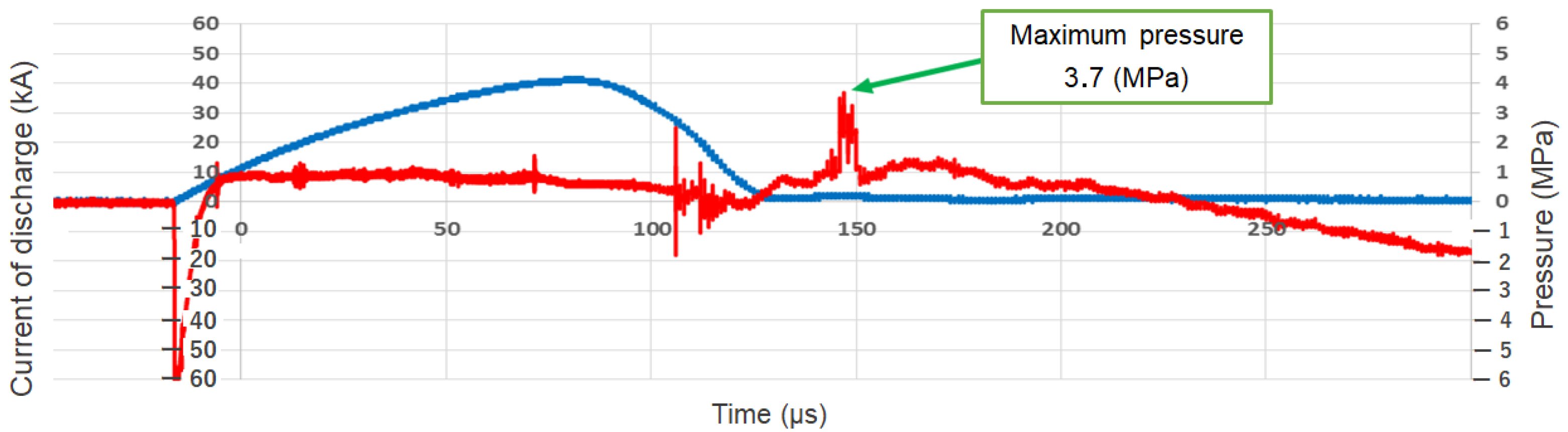 Metals 12 01939 g010