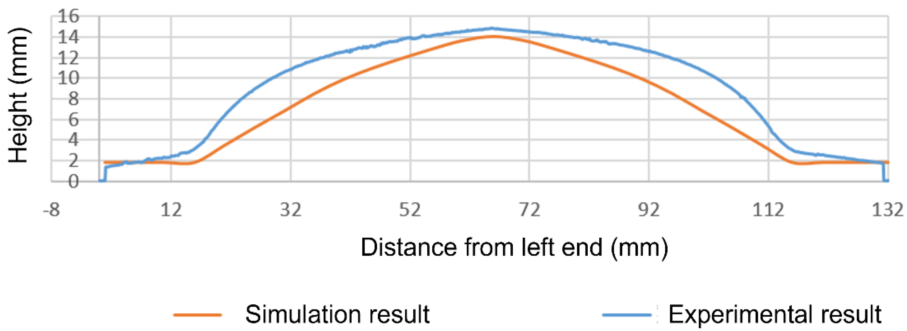 Metals 12 01939 g014
