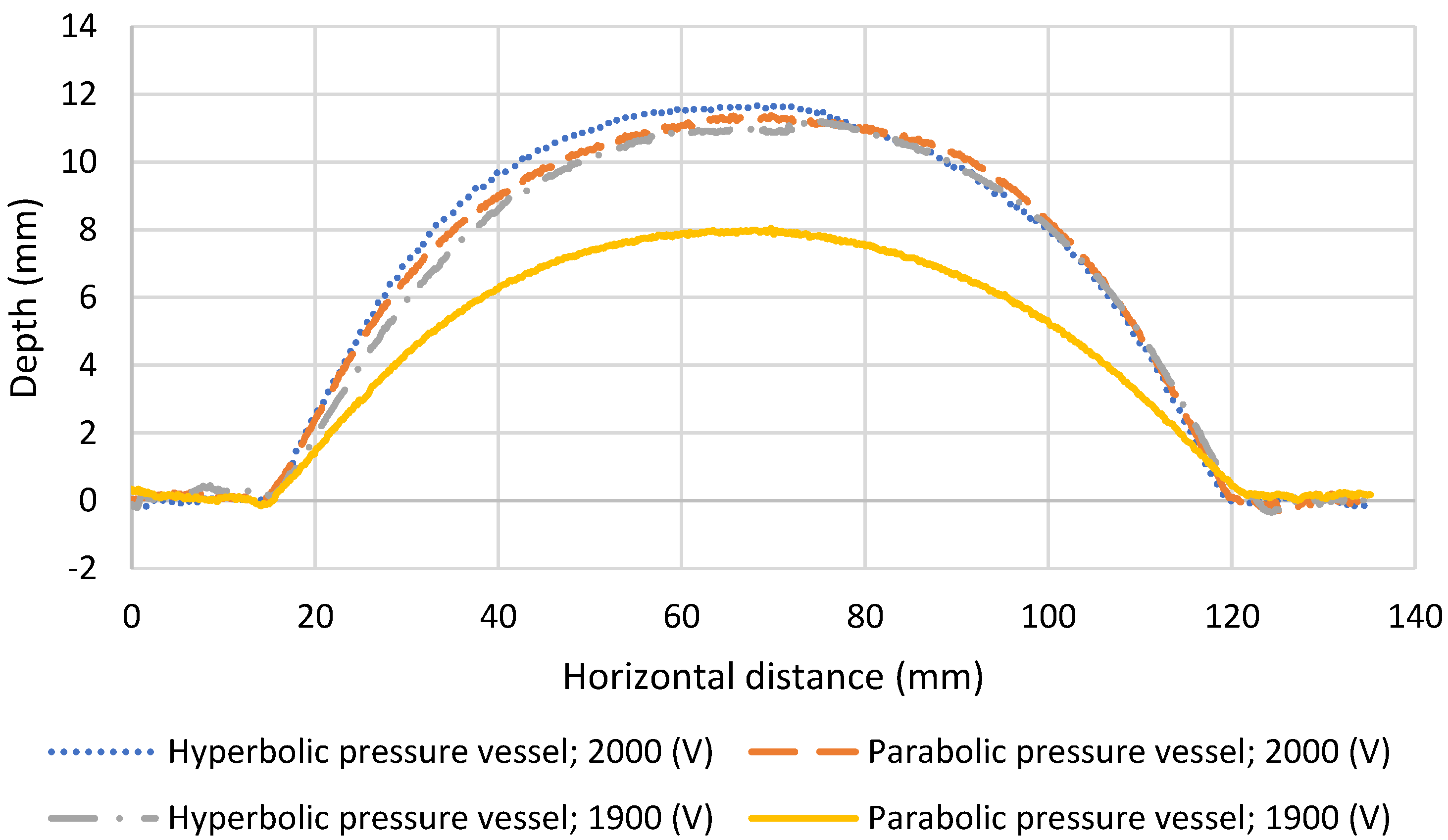 Metals 12 01939 g016