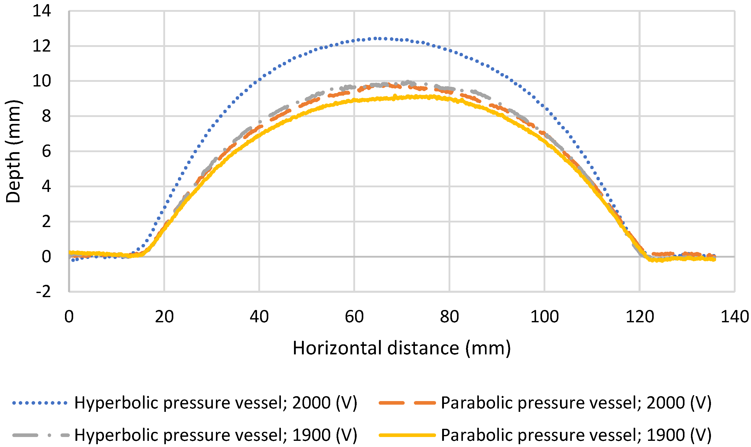 Metals 12 01939 g017