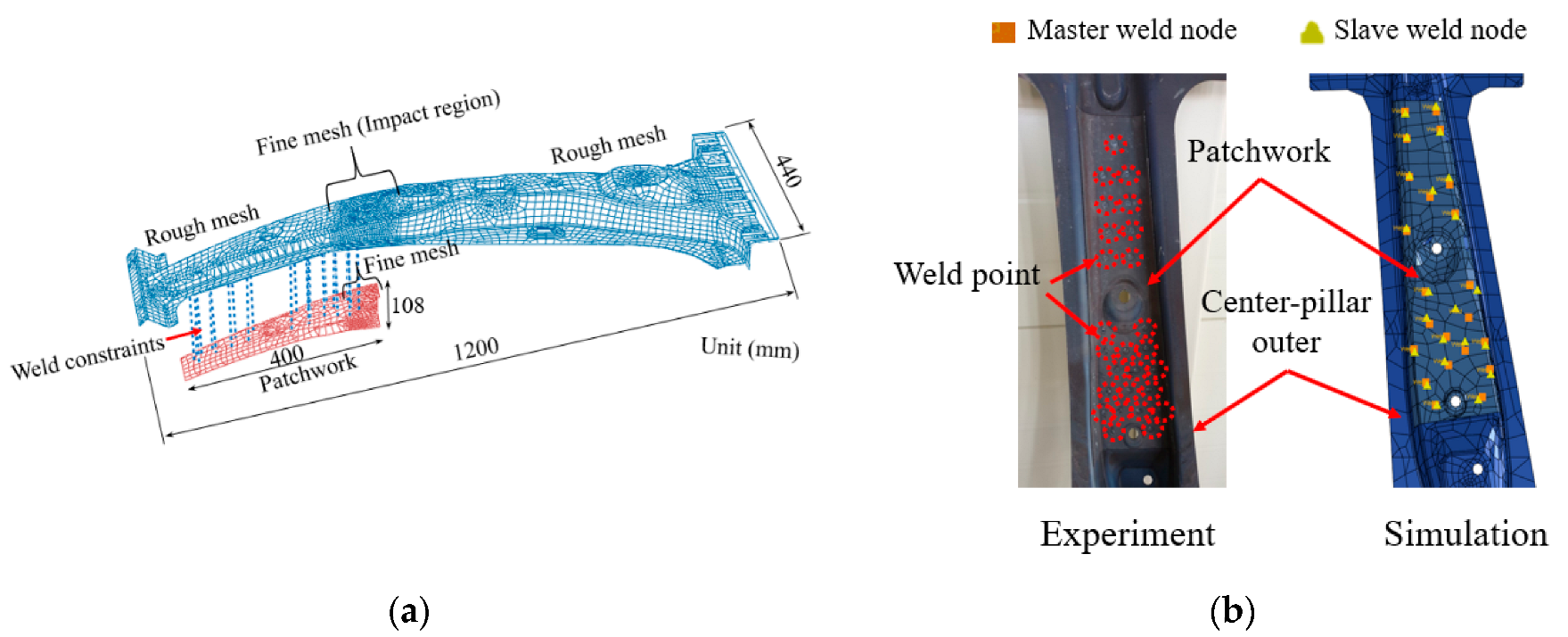 Metals 12 01941 g002