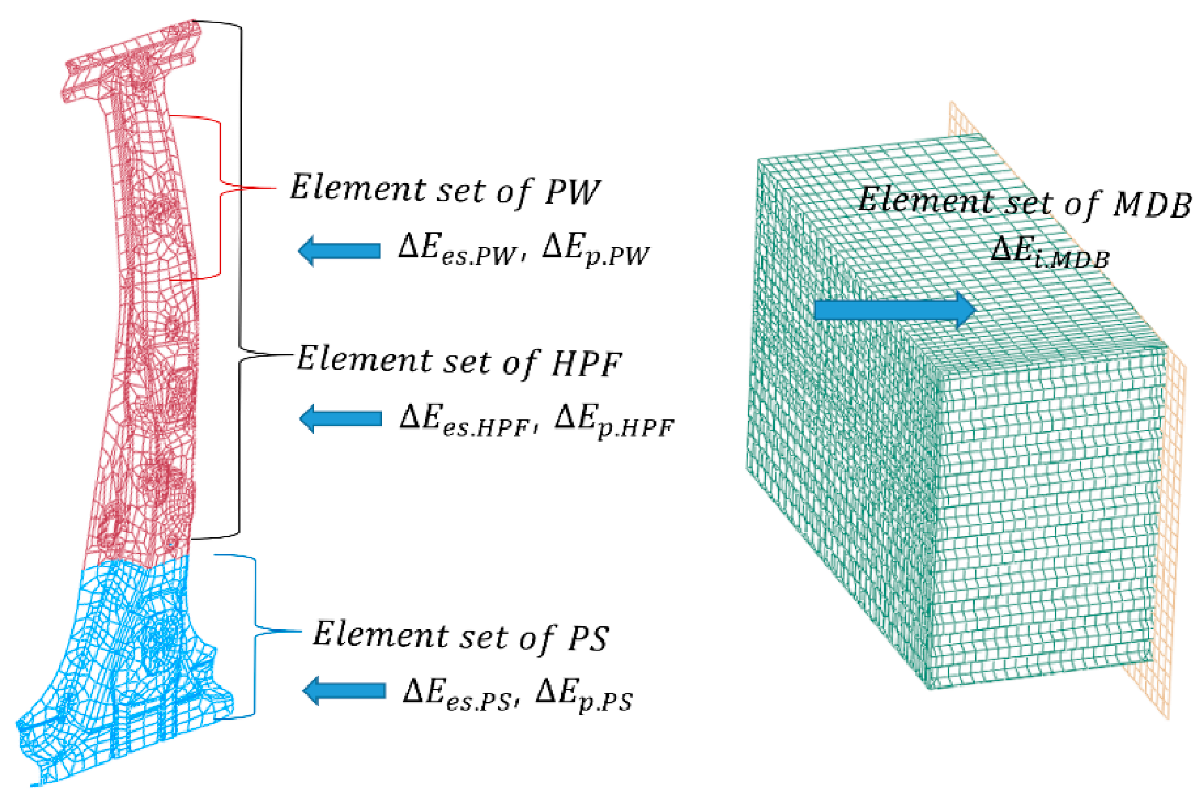 Metals 12 01941 g008
