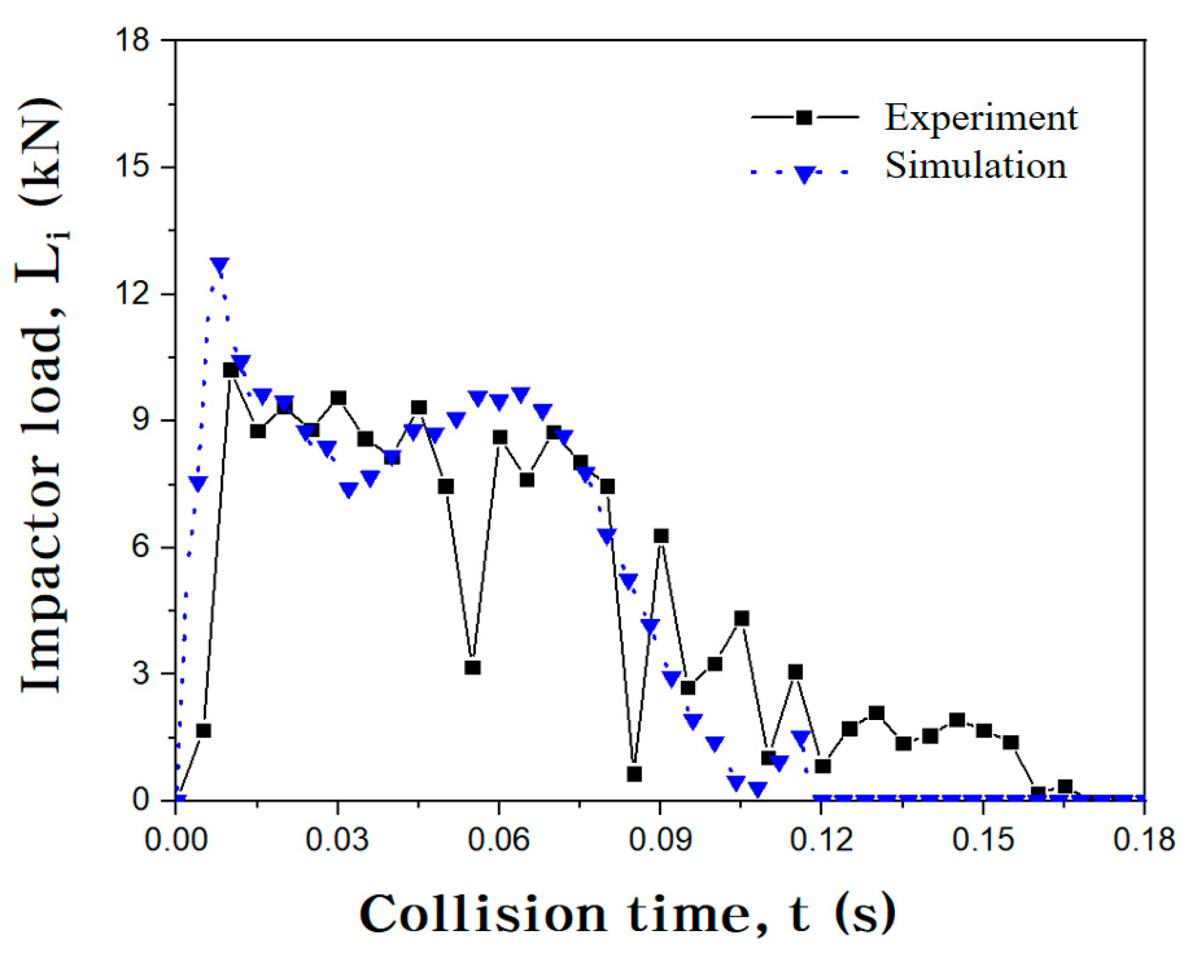 Metals 12 01941 g010