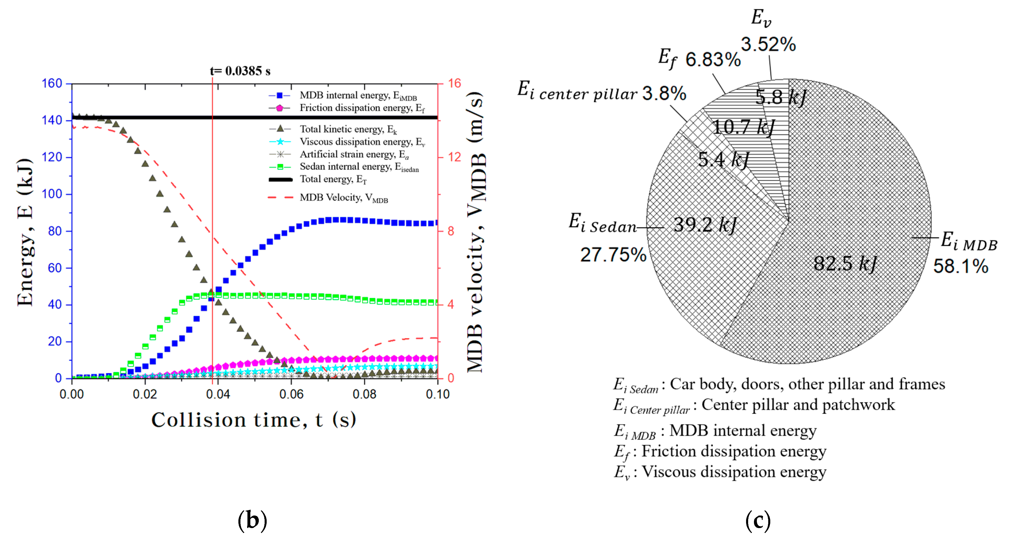 Metals 12 01941 g011b