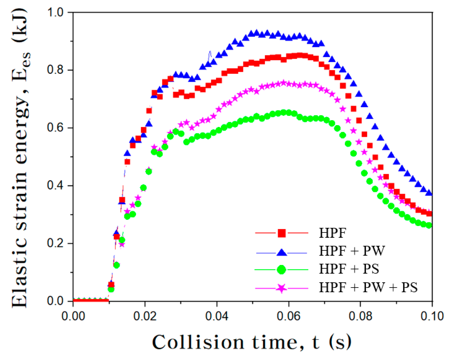 Metals 12 01941 g012