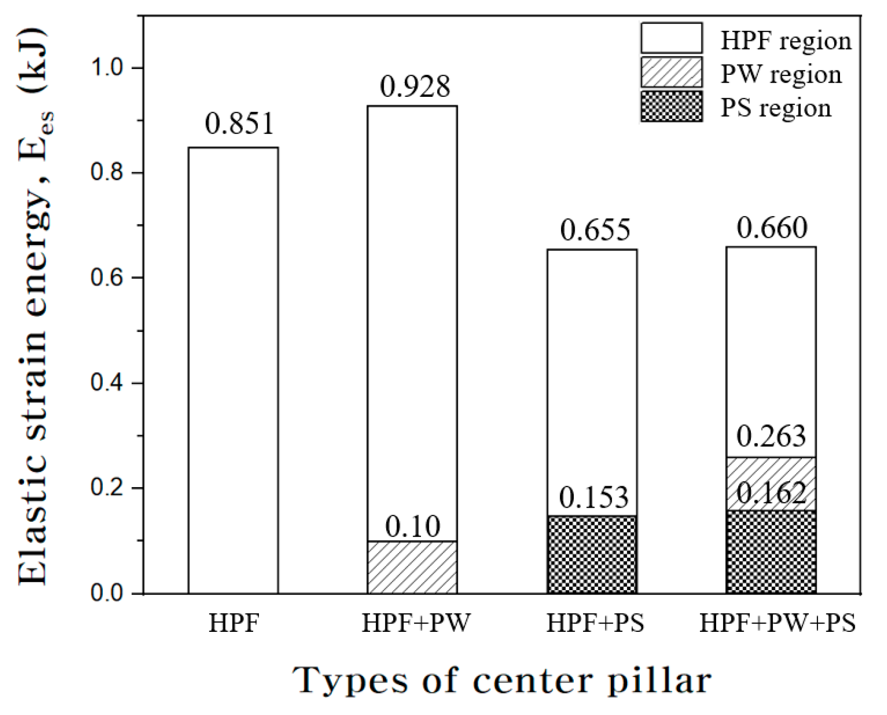 Metals 12 01941 g013