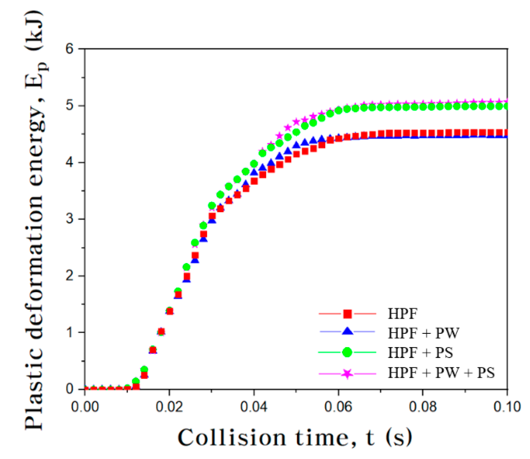 Metals 12 01941 g014