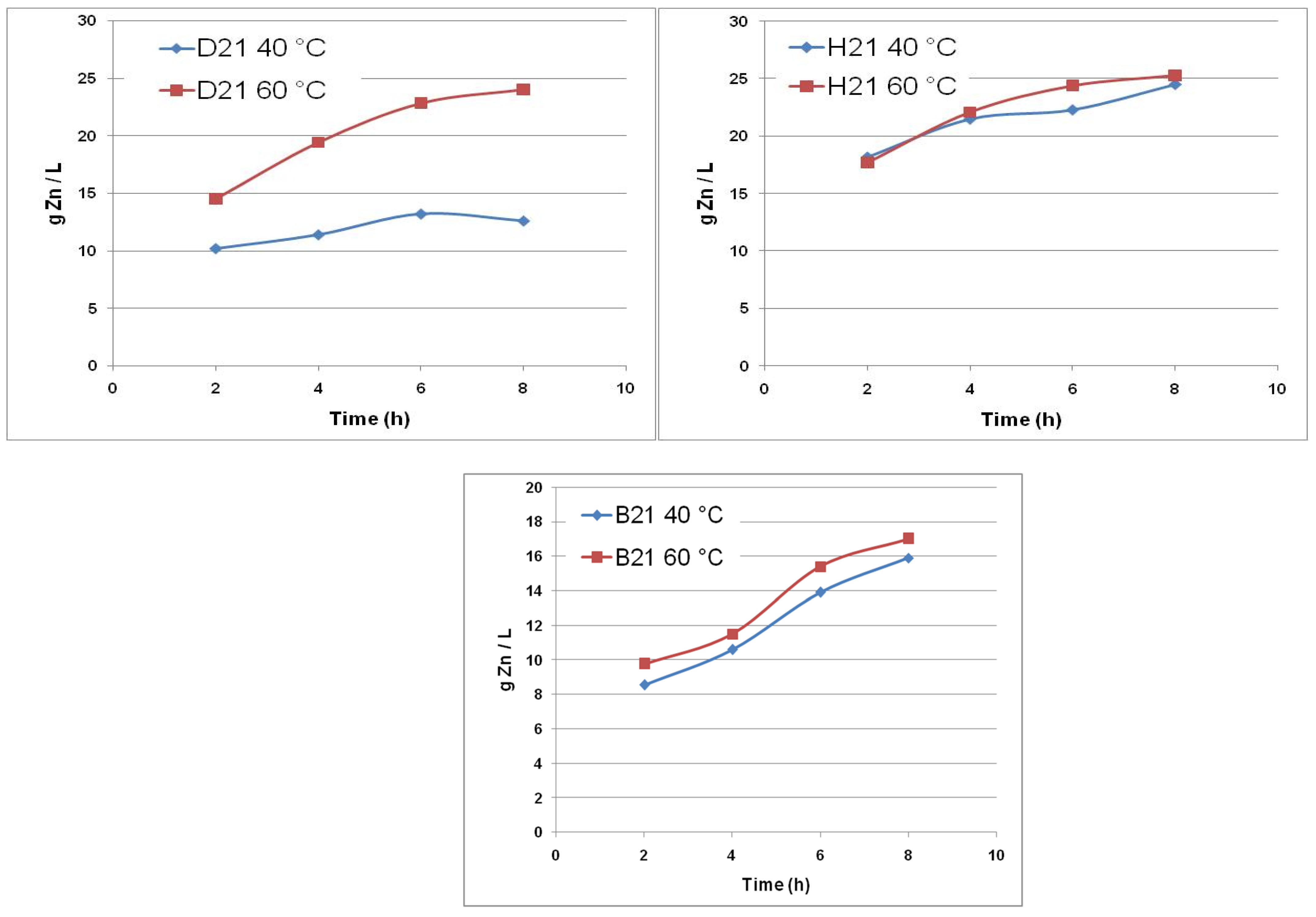 Metals 12 01947 g008 Metals 12 01947 g008
