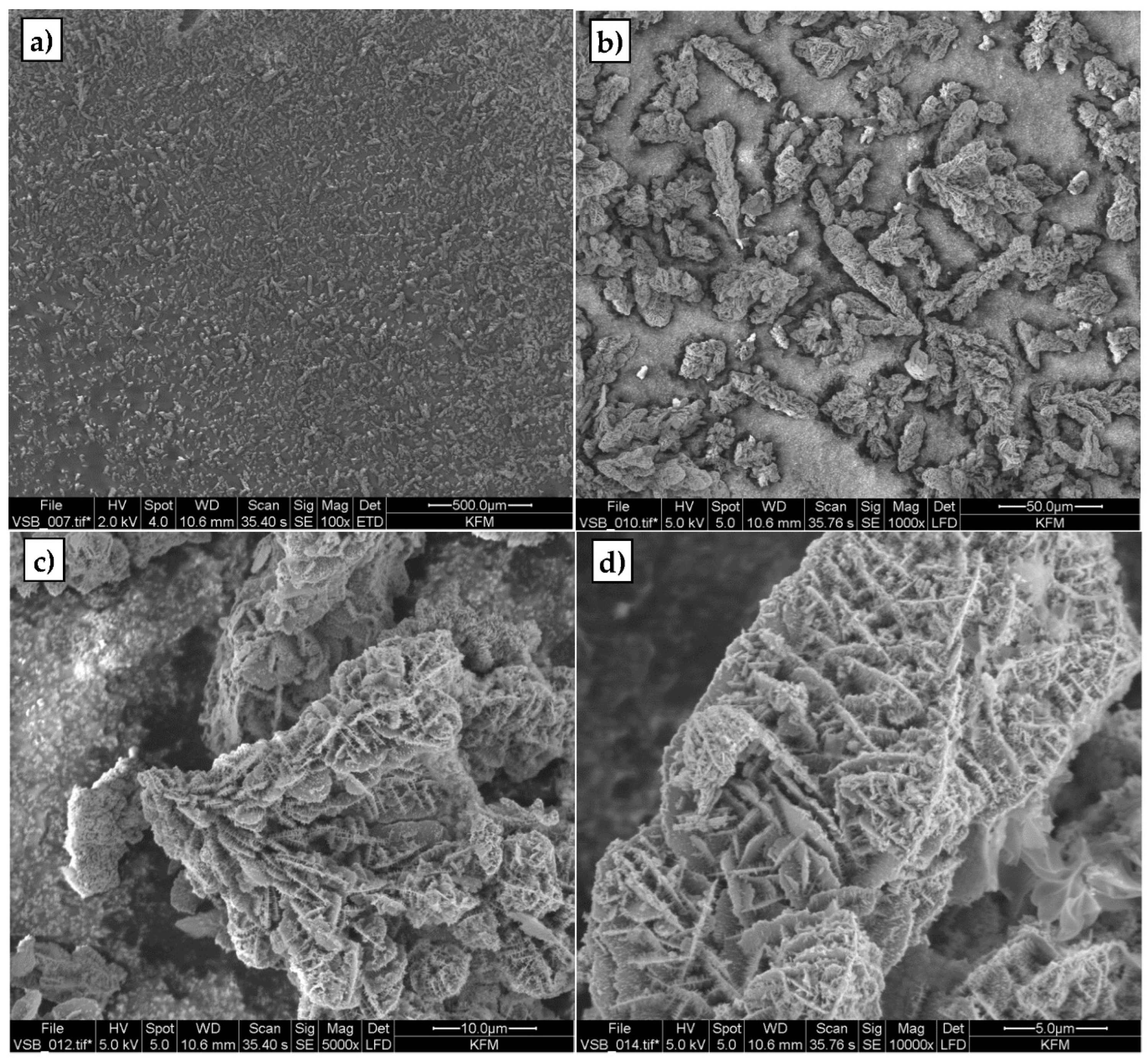 Metals 12 01947 g011 Metals 12 01947 g011
