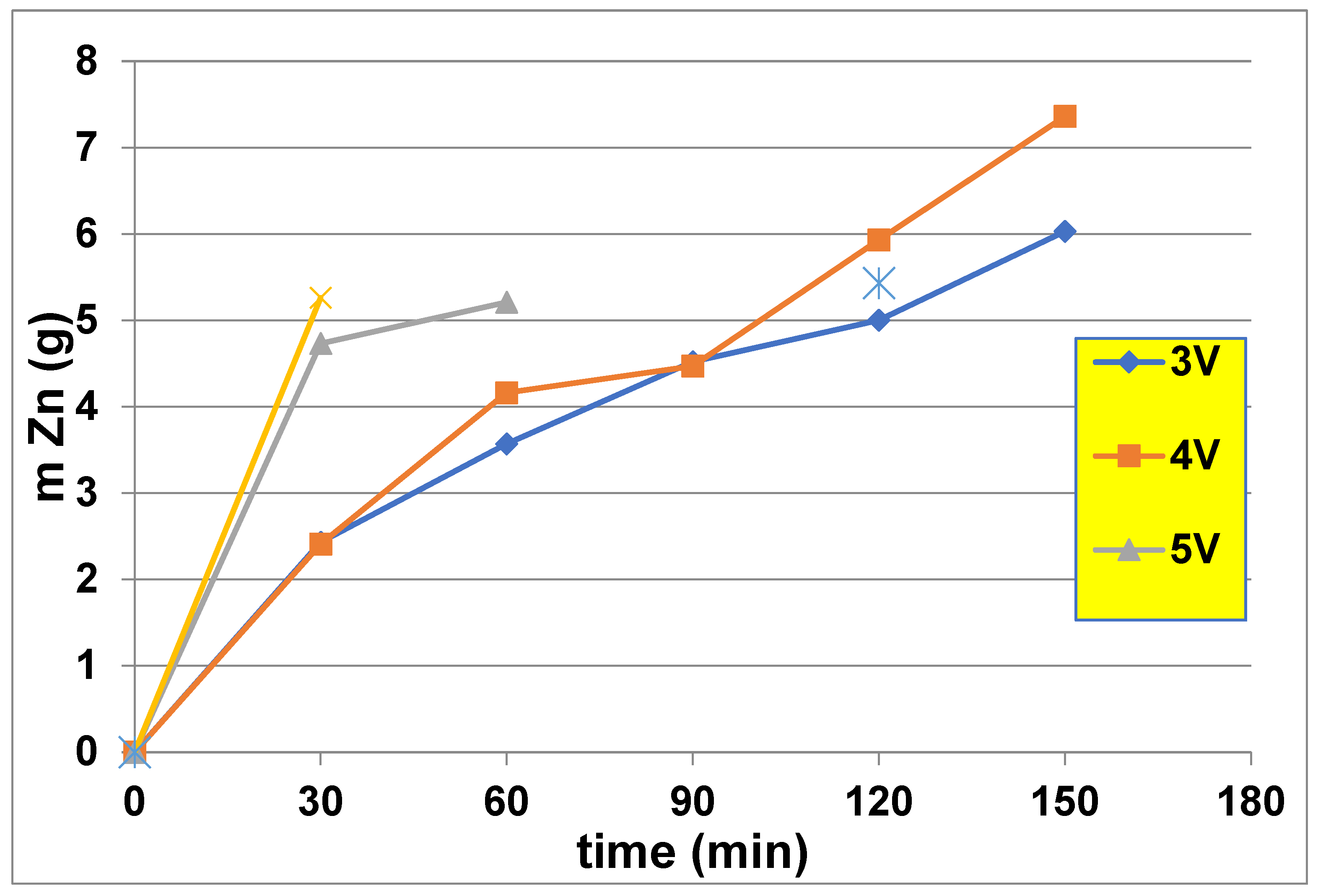 Metals 12 01947 g012 Metals 12 01947 g012