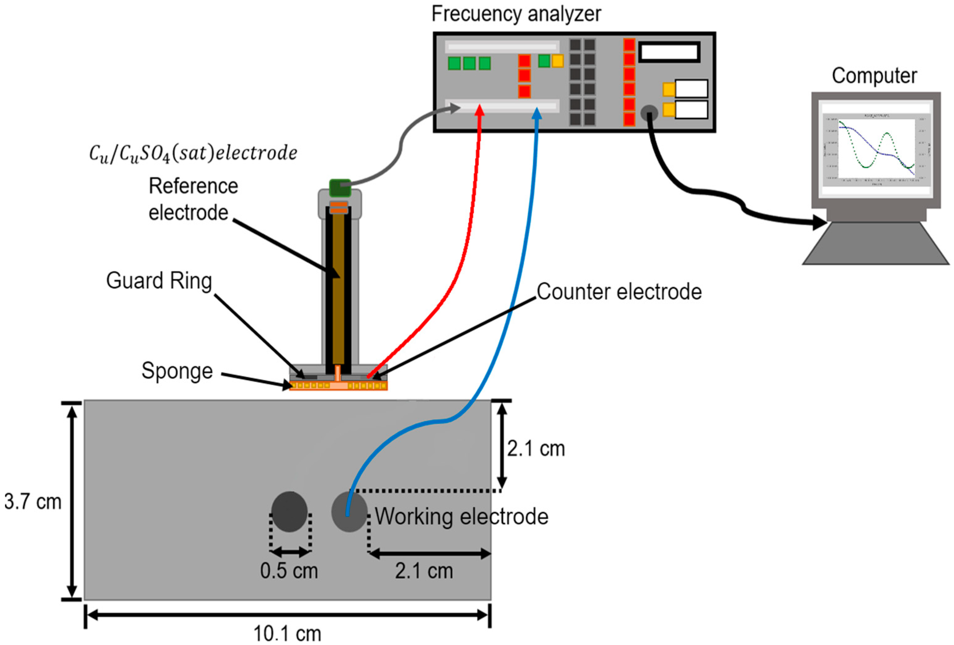 Metals 12 01952 g002
