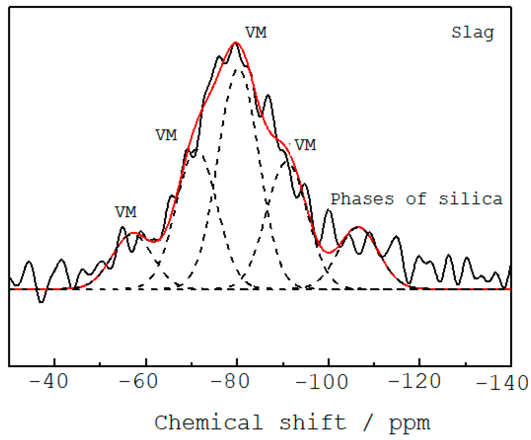 Metals 12 01952 g003