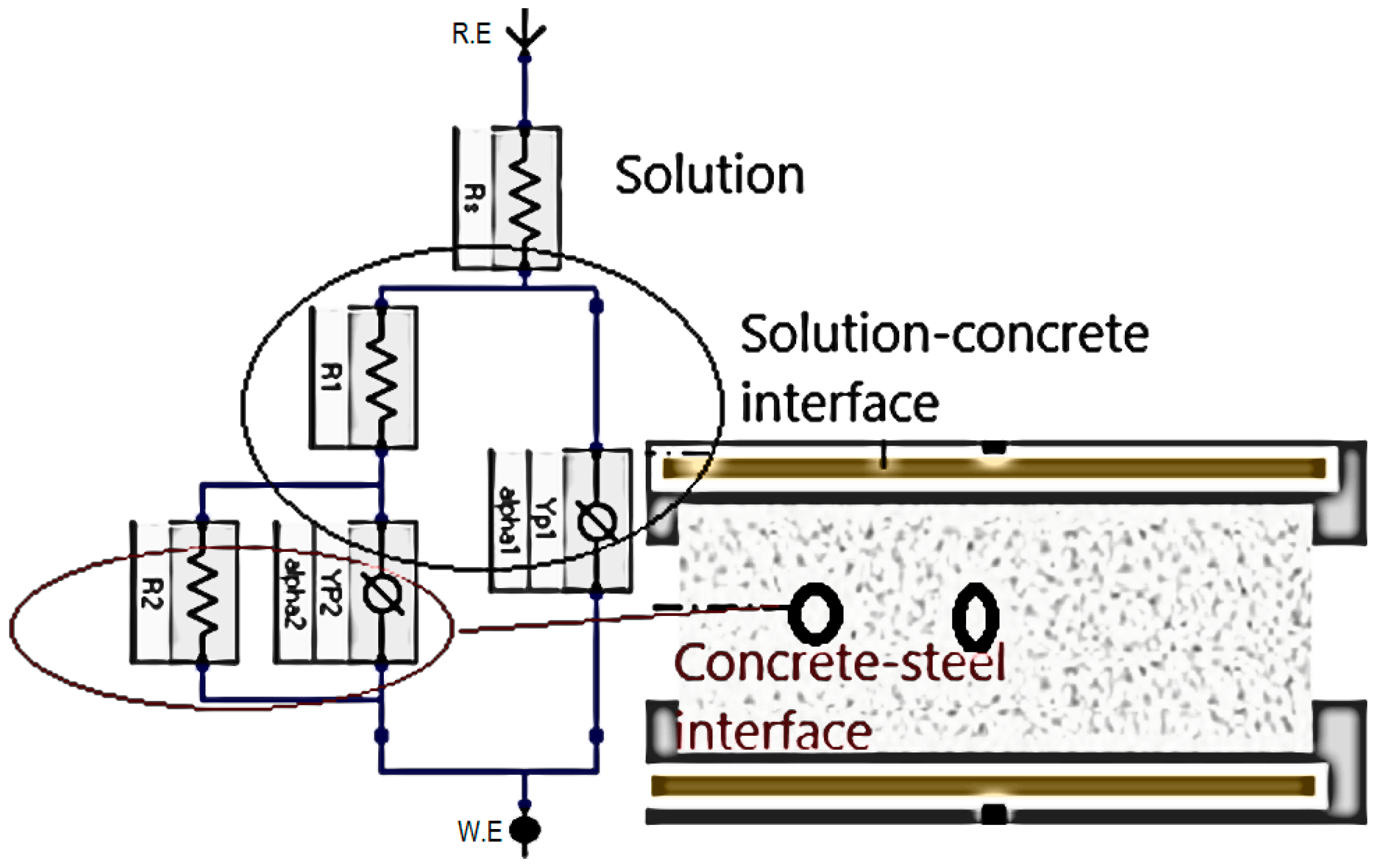 Metals 12 01952 g004