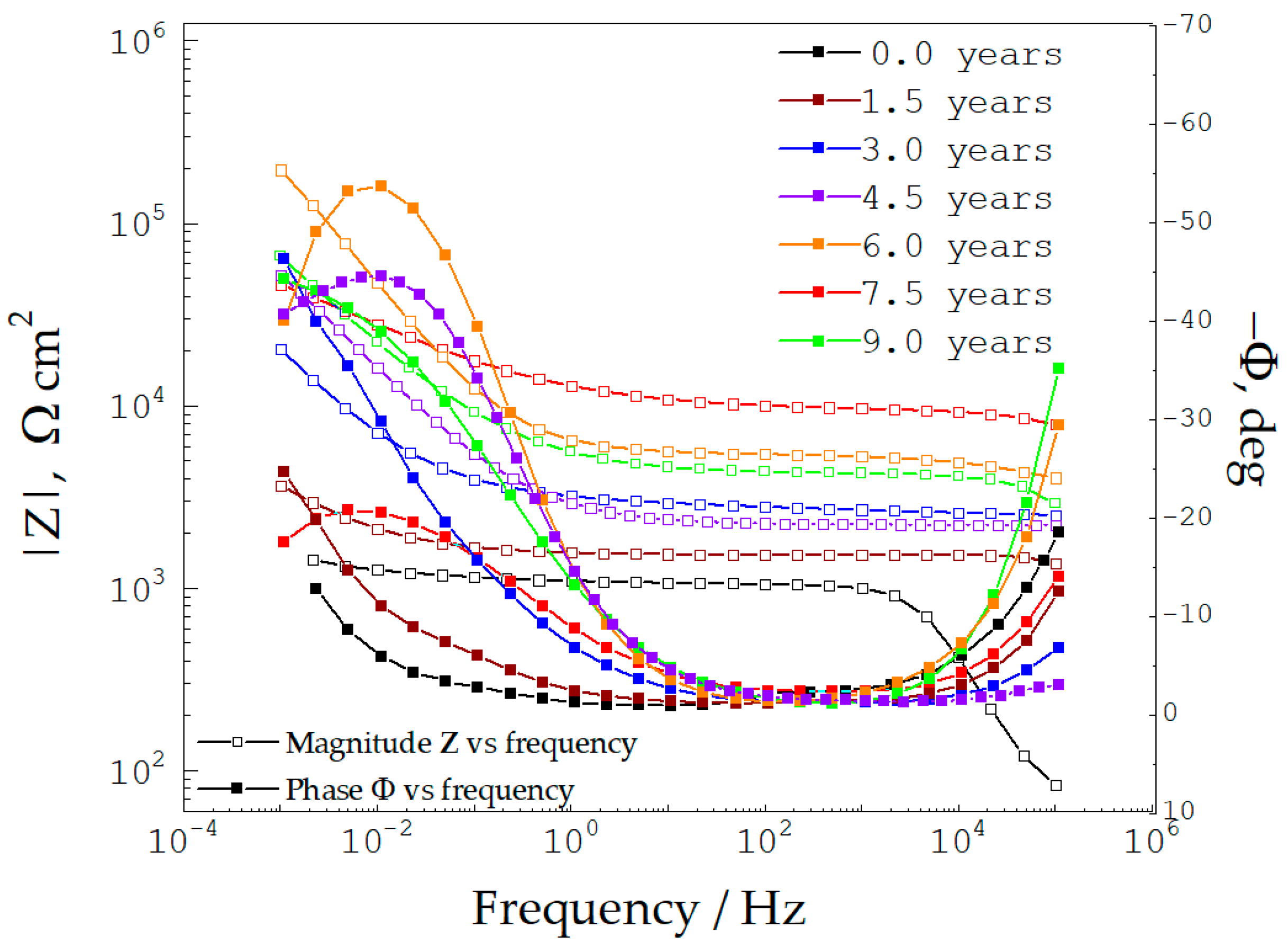 Metals 12 01952 g005