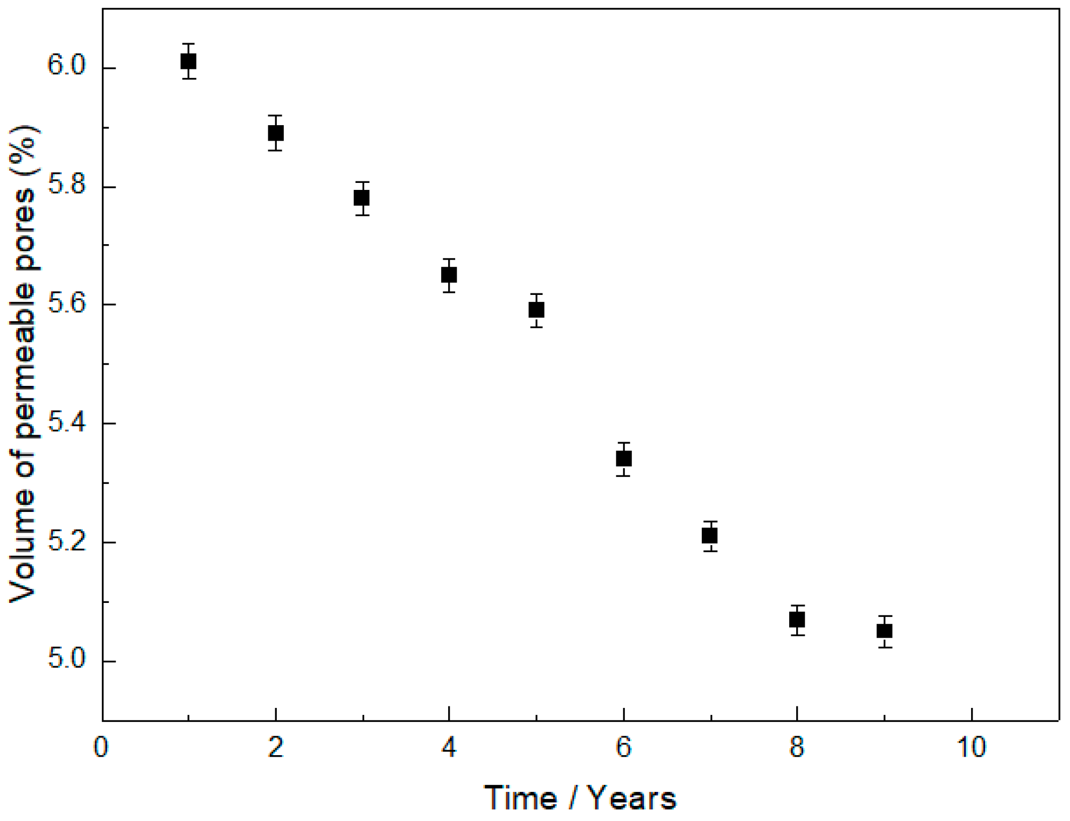 Metals 12 01952 g007