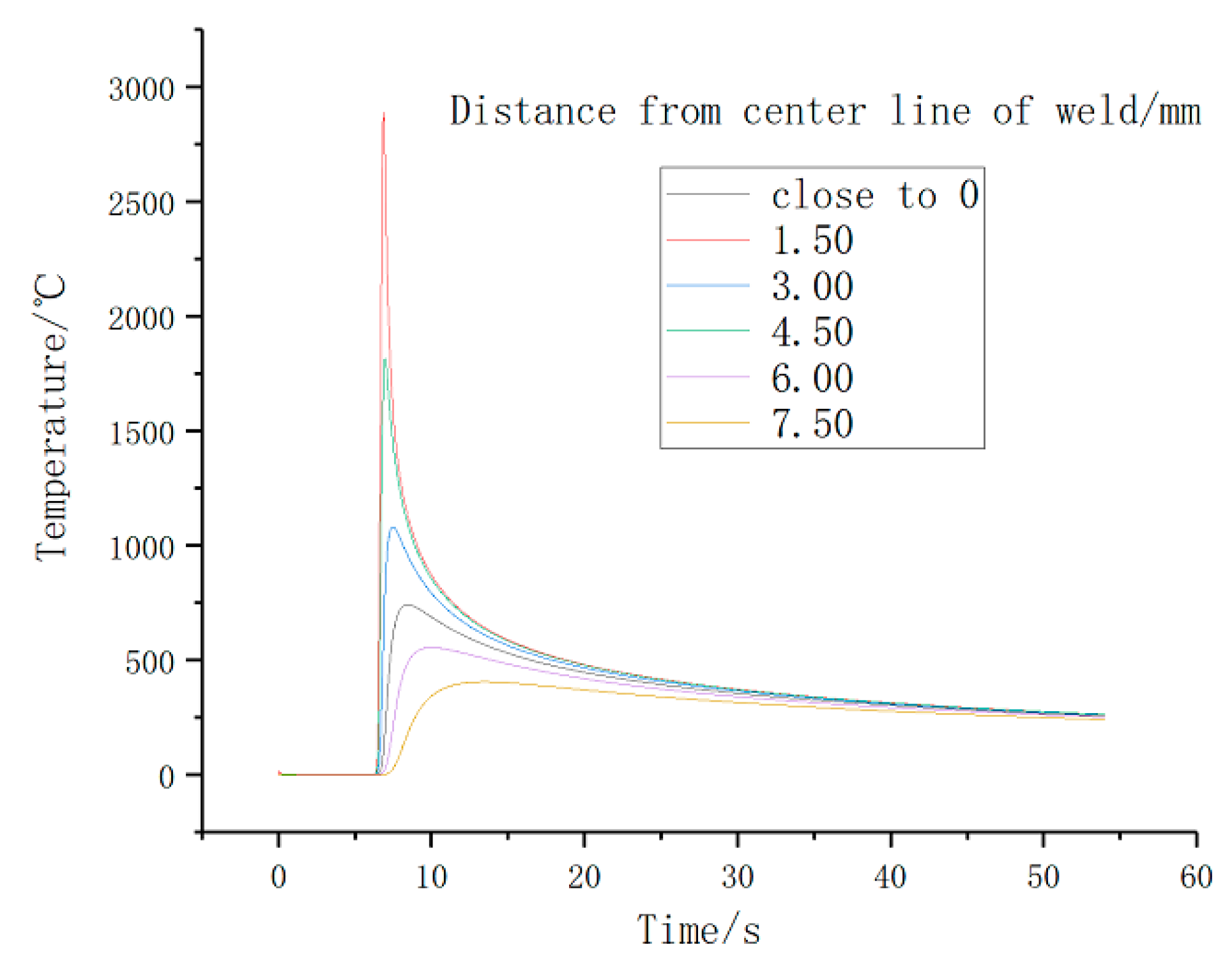 Metals 12 01958 g009