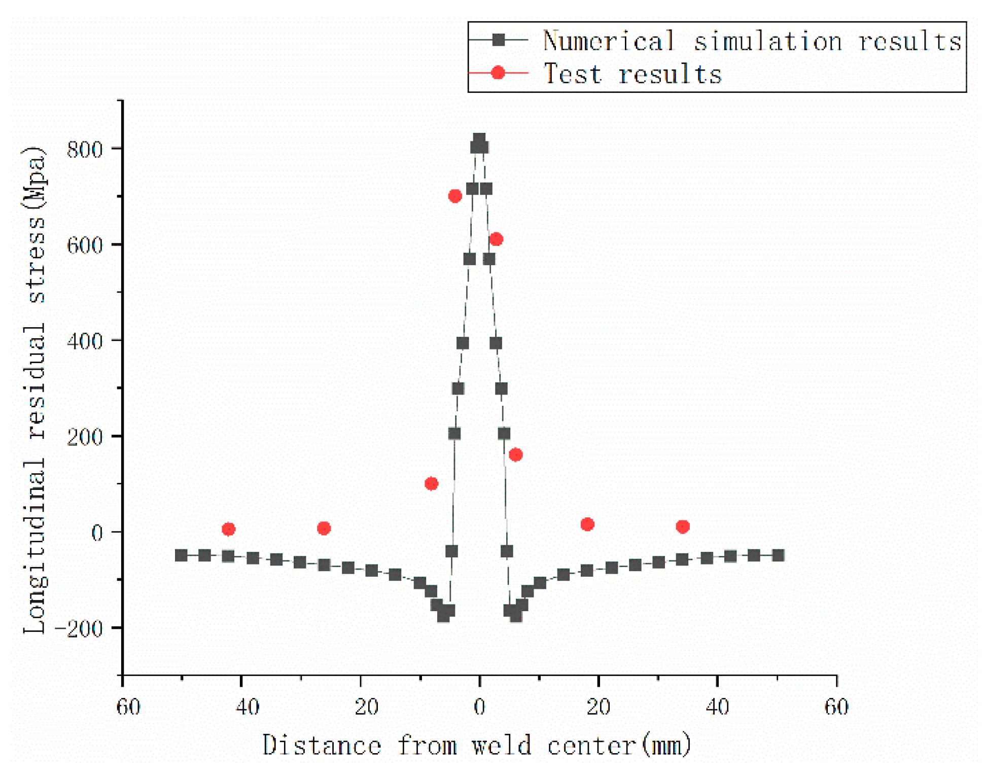 Metals 12 01958 g010