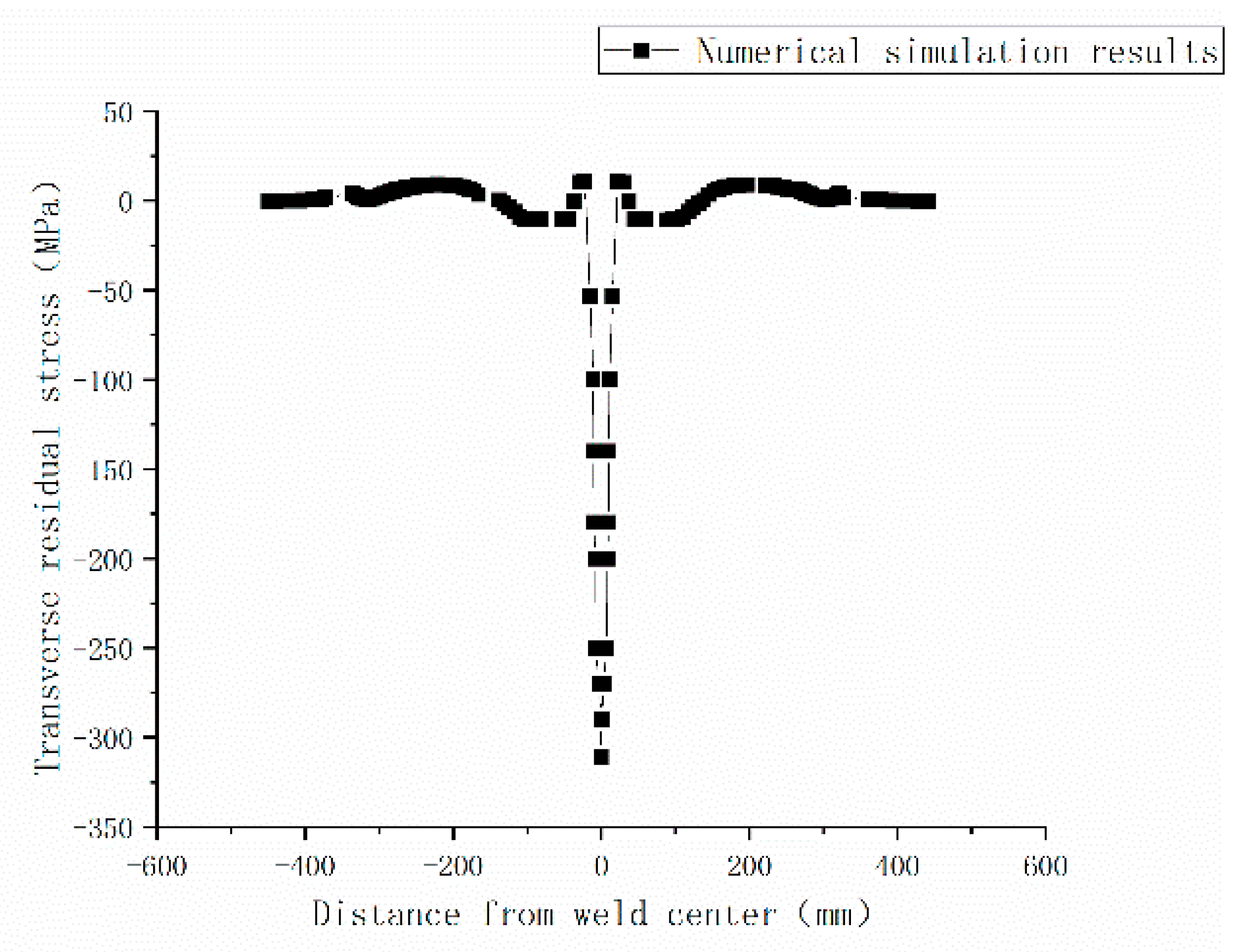Metals 12 01958 g018