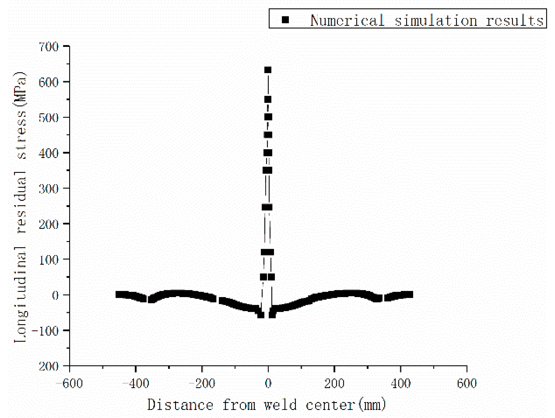 Metals 12 01958 g020