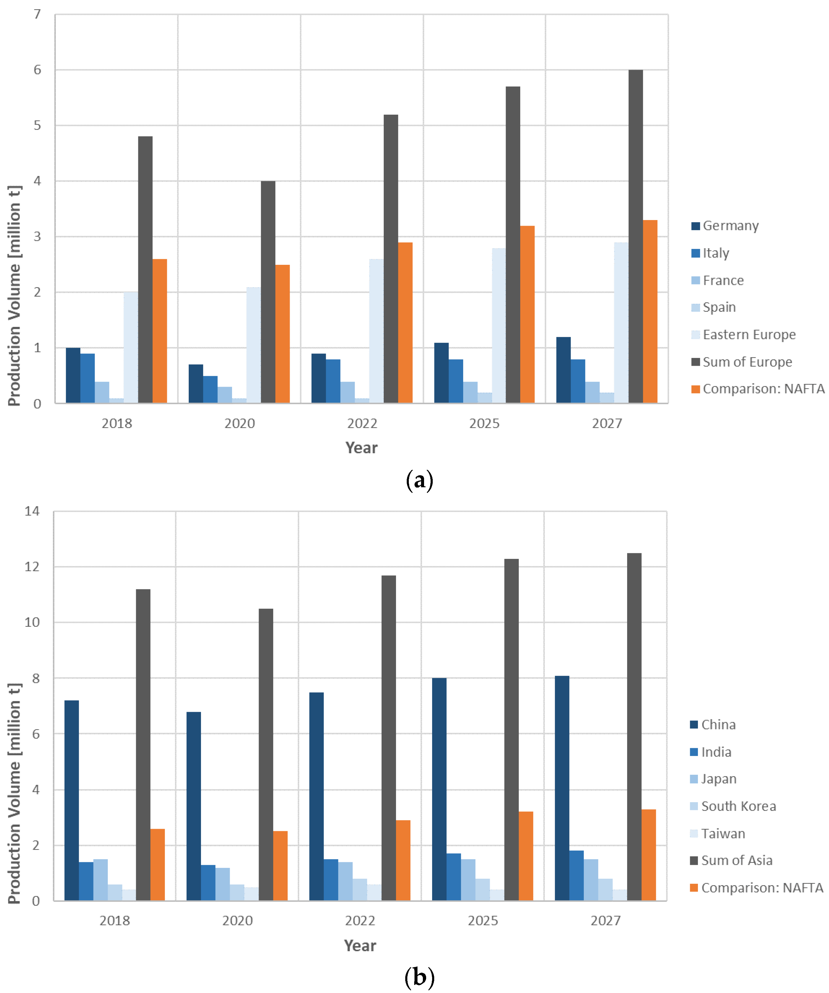 Metals 12 01959 g005