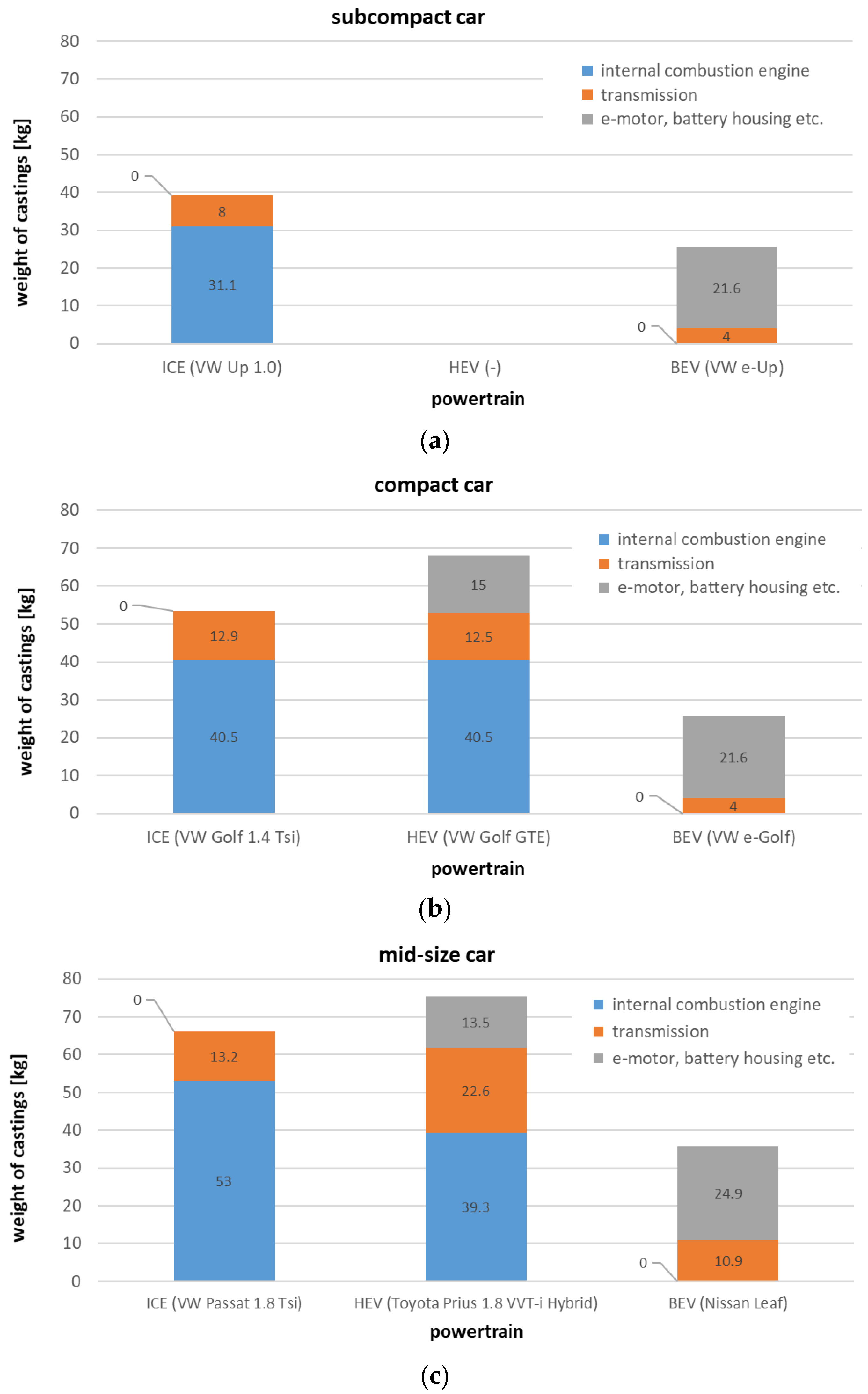 Metals 12 01959 g006