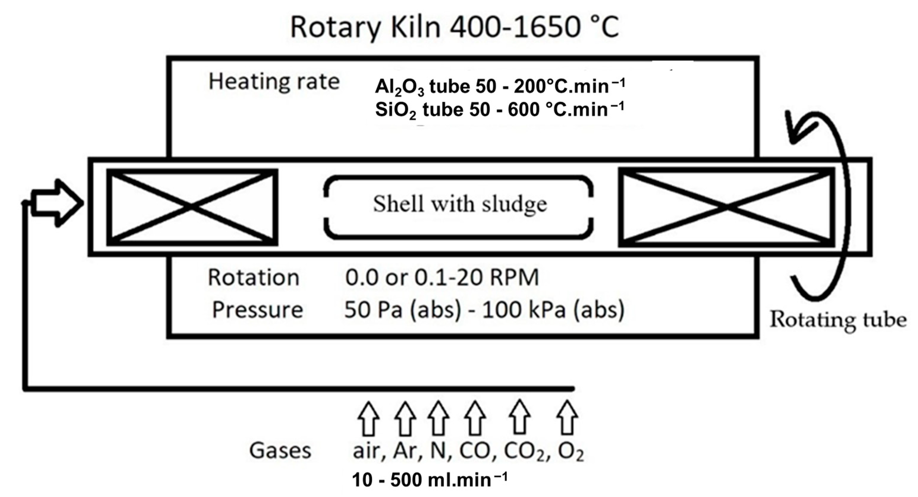 Metals 12 01961 g002