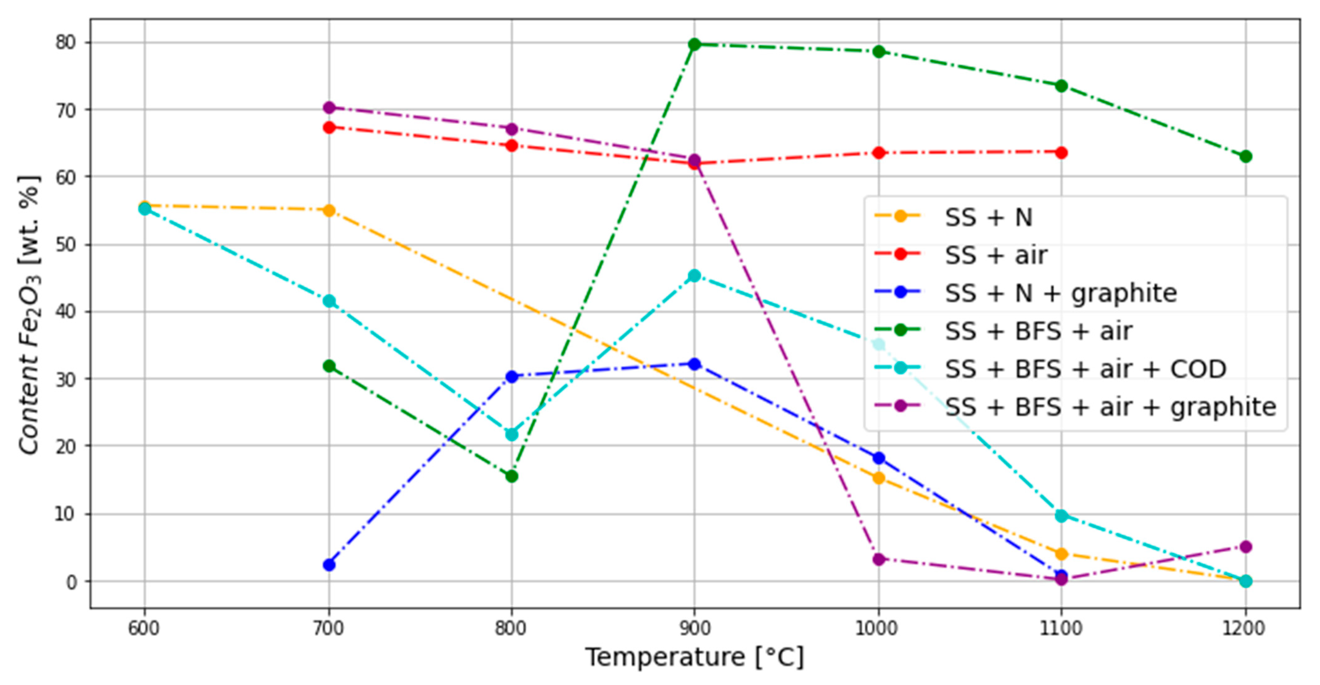 Metals 12 01961 g003