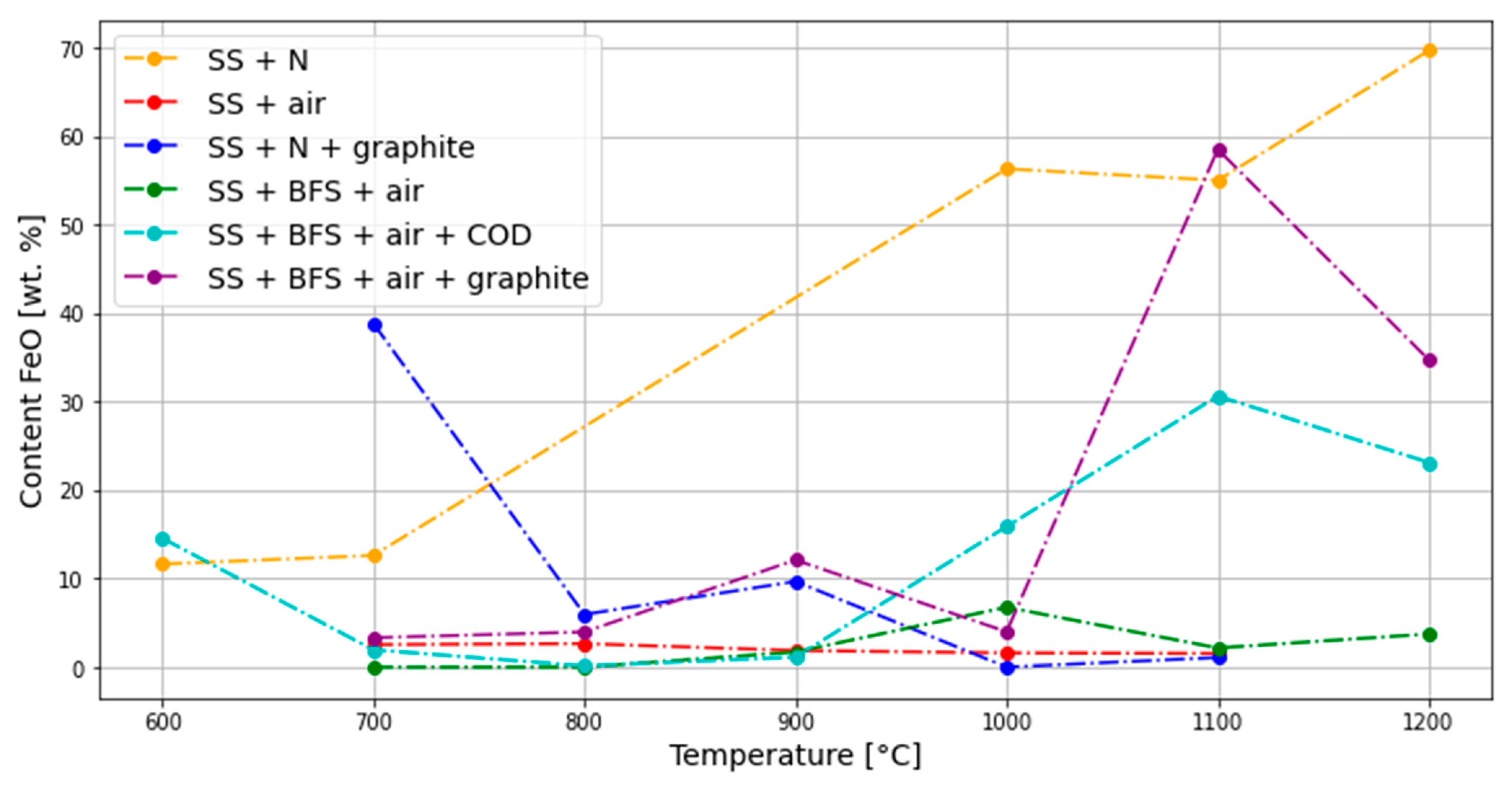 Metals 12 01961 g004