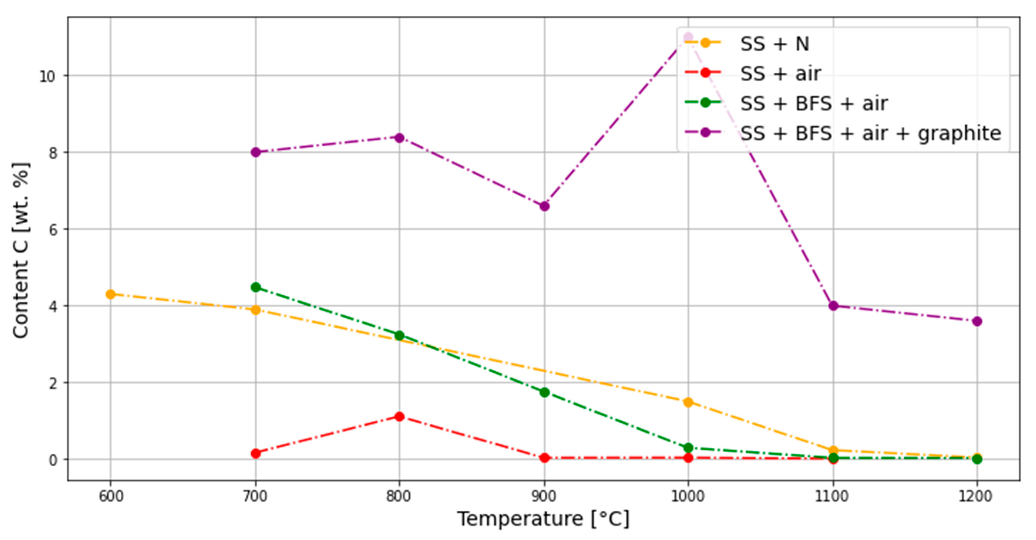 Metals 12 01961 g006