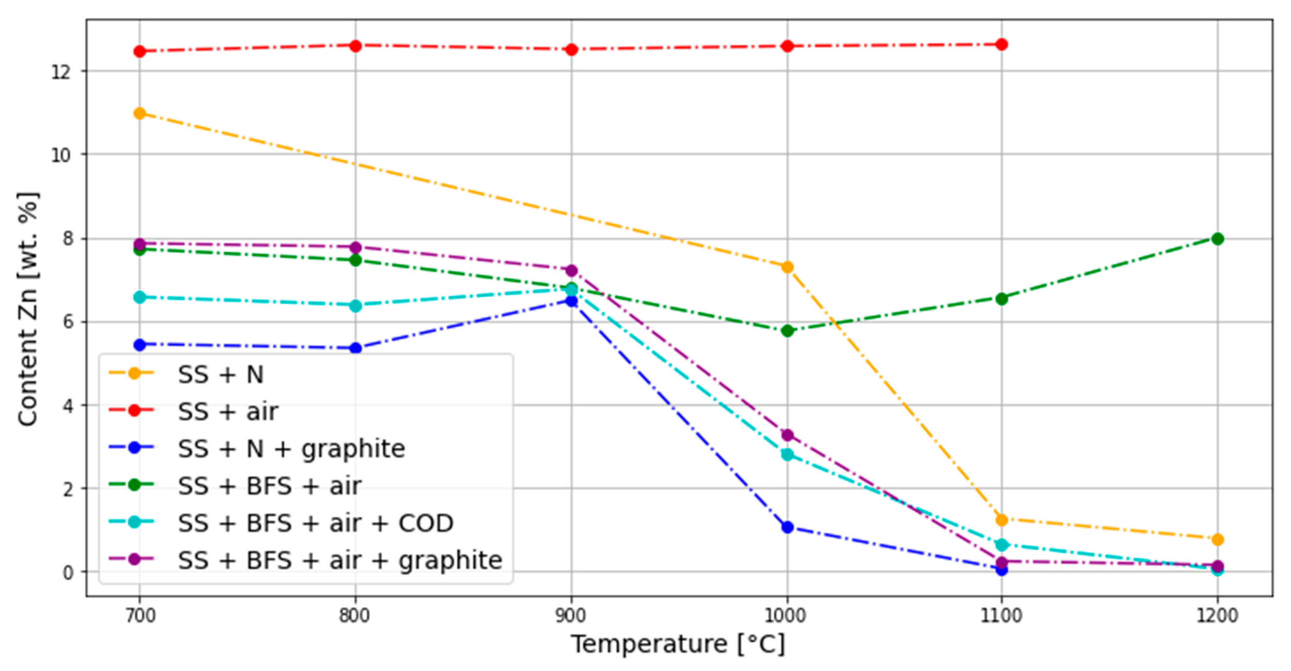 Metals 12 01961 g007