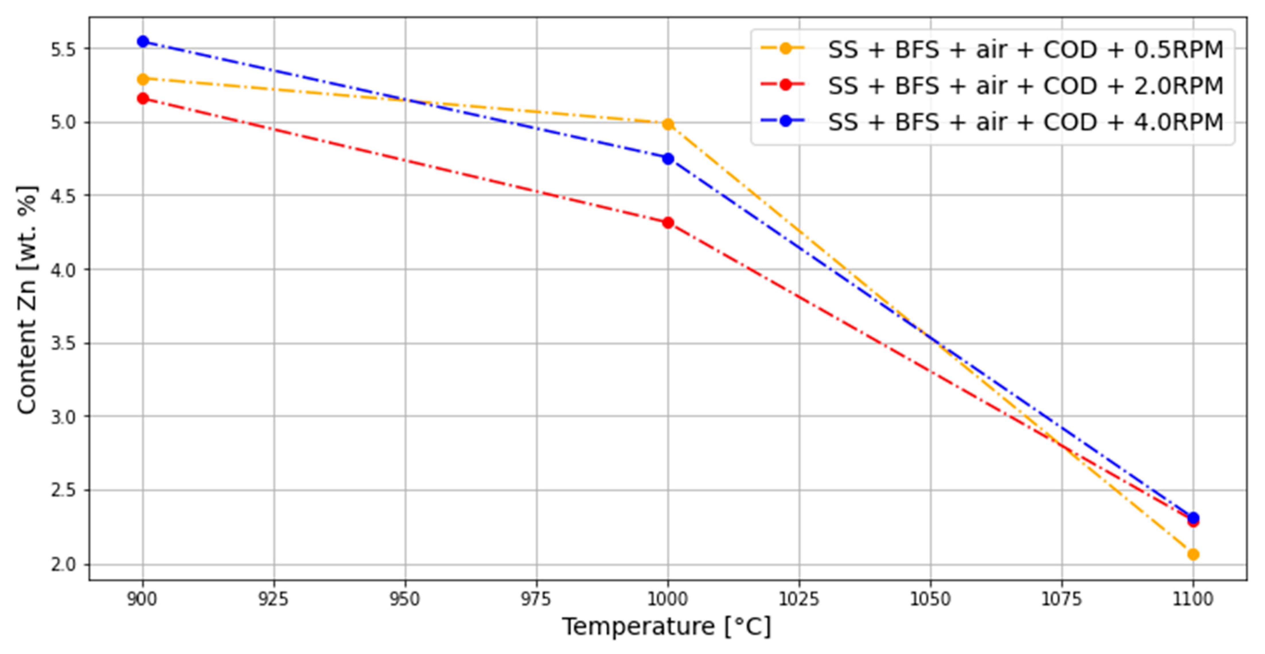 Metals 12 01961 g008