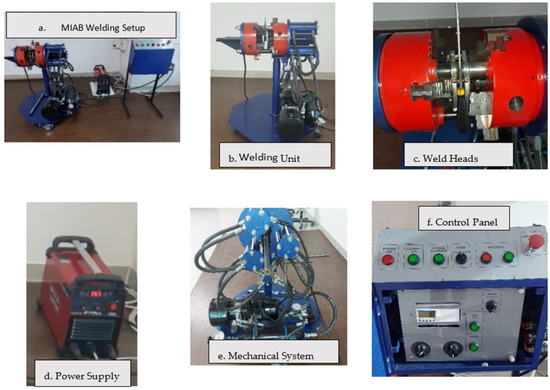 Metals 12 01965 g003