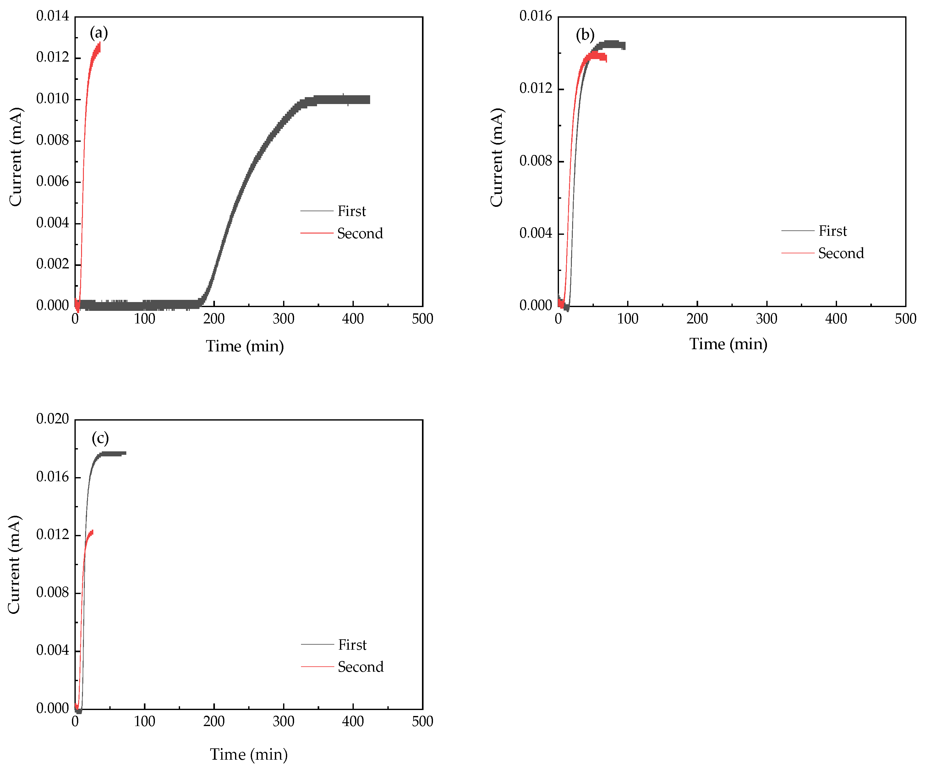 Metals 12 01970 g004 Metals 12 01970 g004