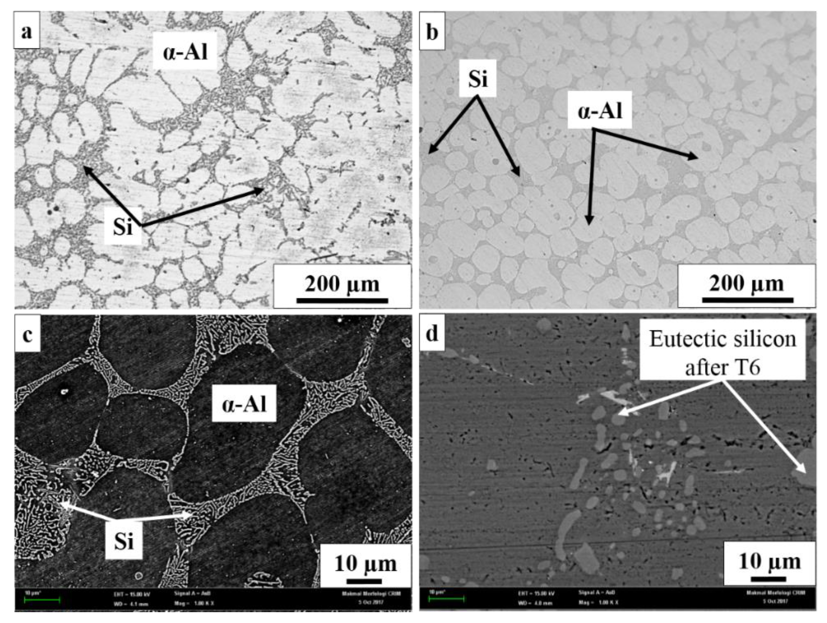 Metals 12 01972 g003