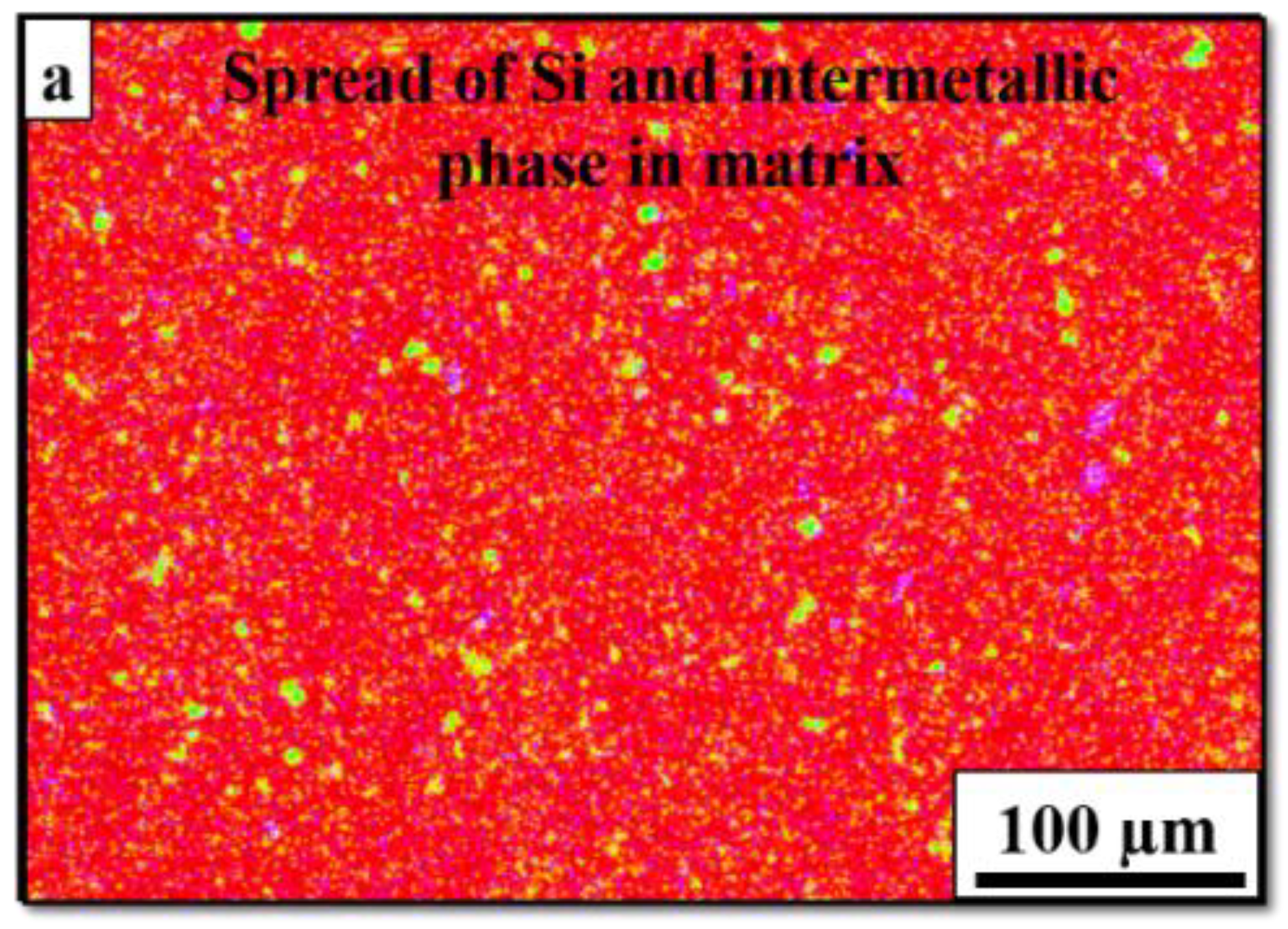 Metals 12 01972 g010a