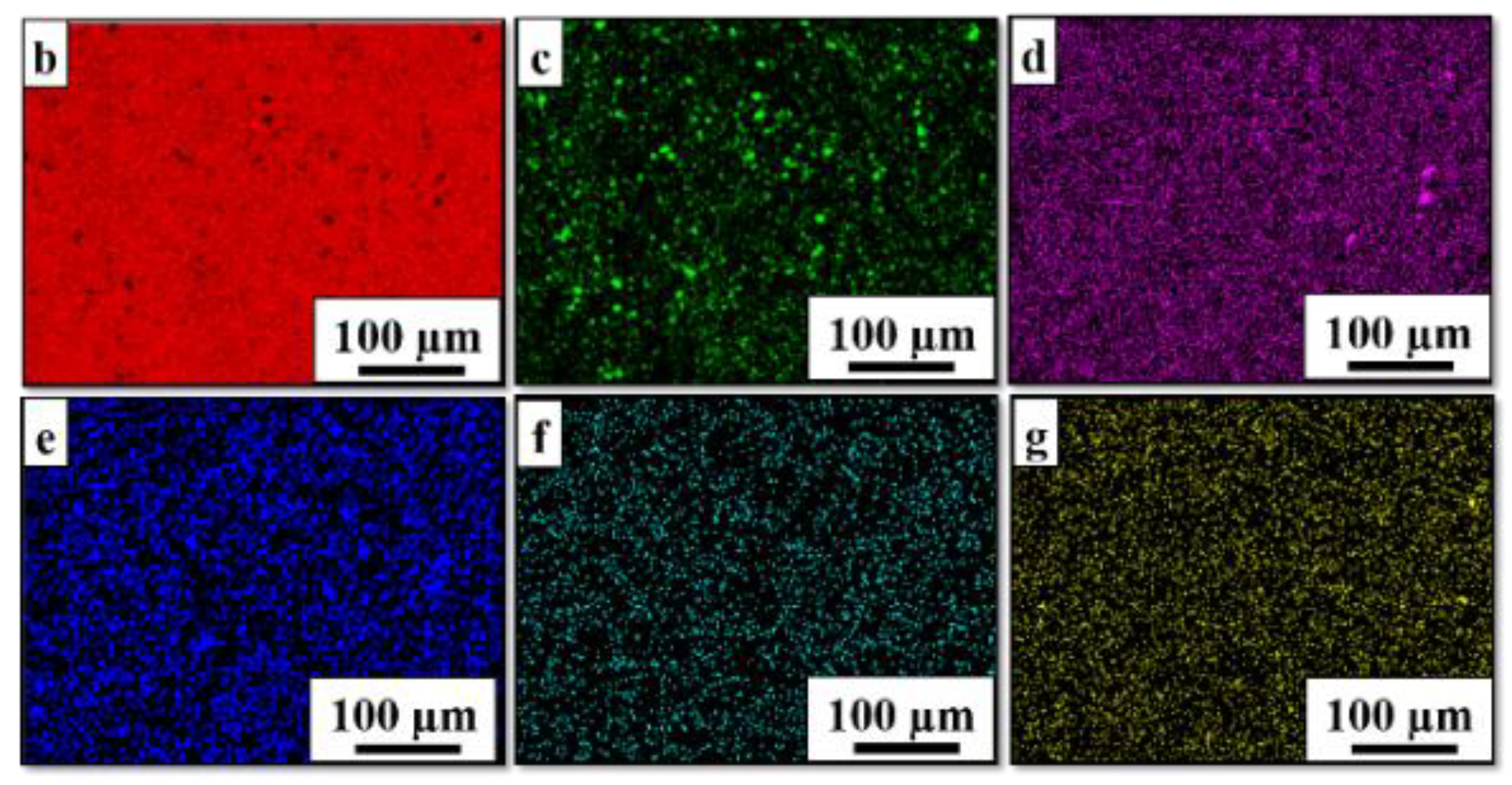 Metals 12 01972 g010b