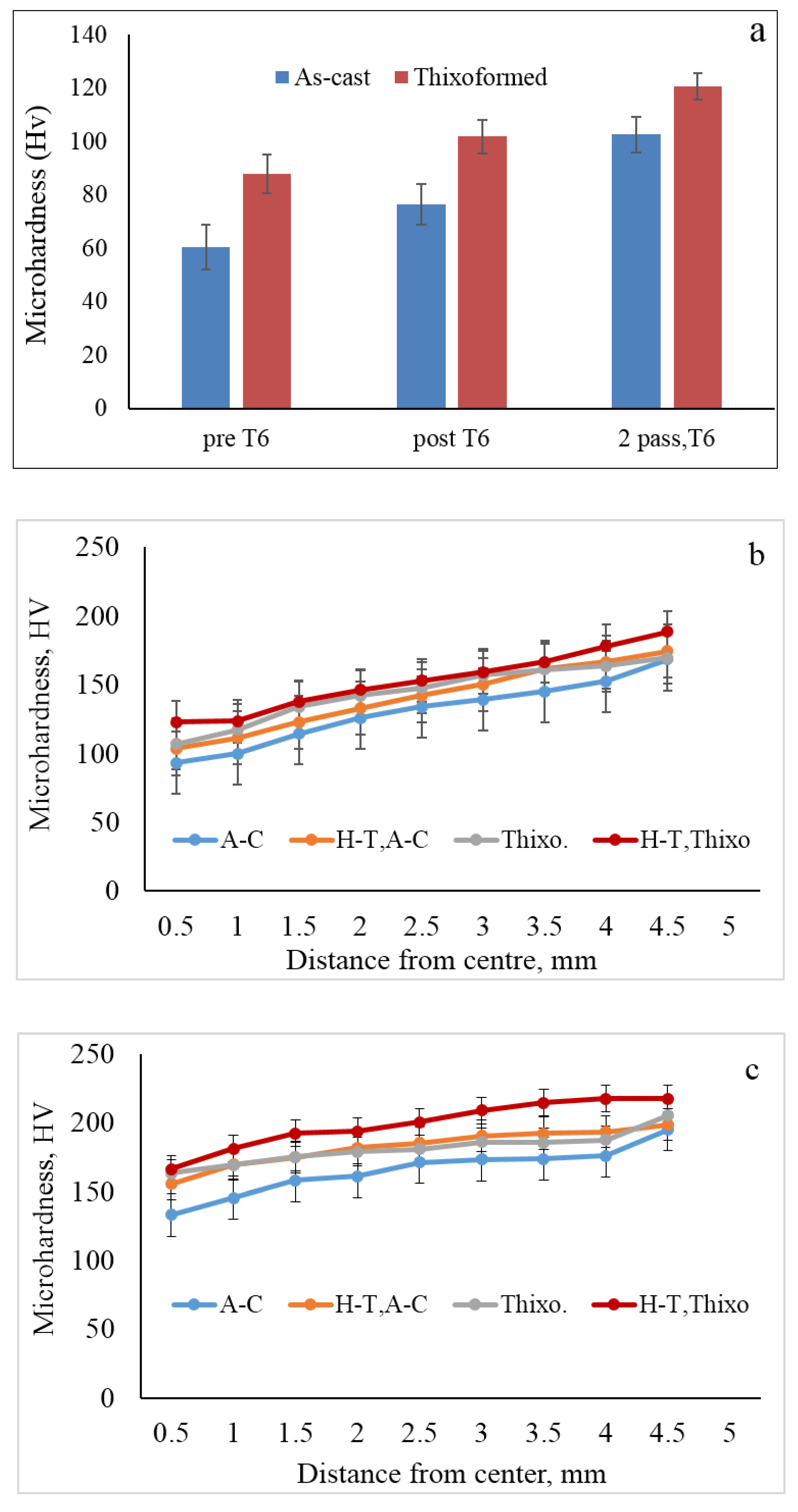Metals 12 01972 g013