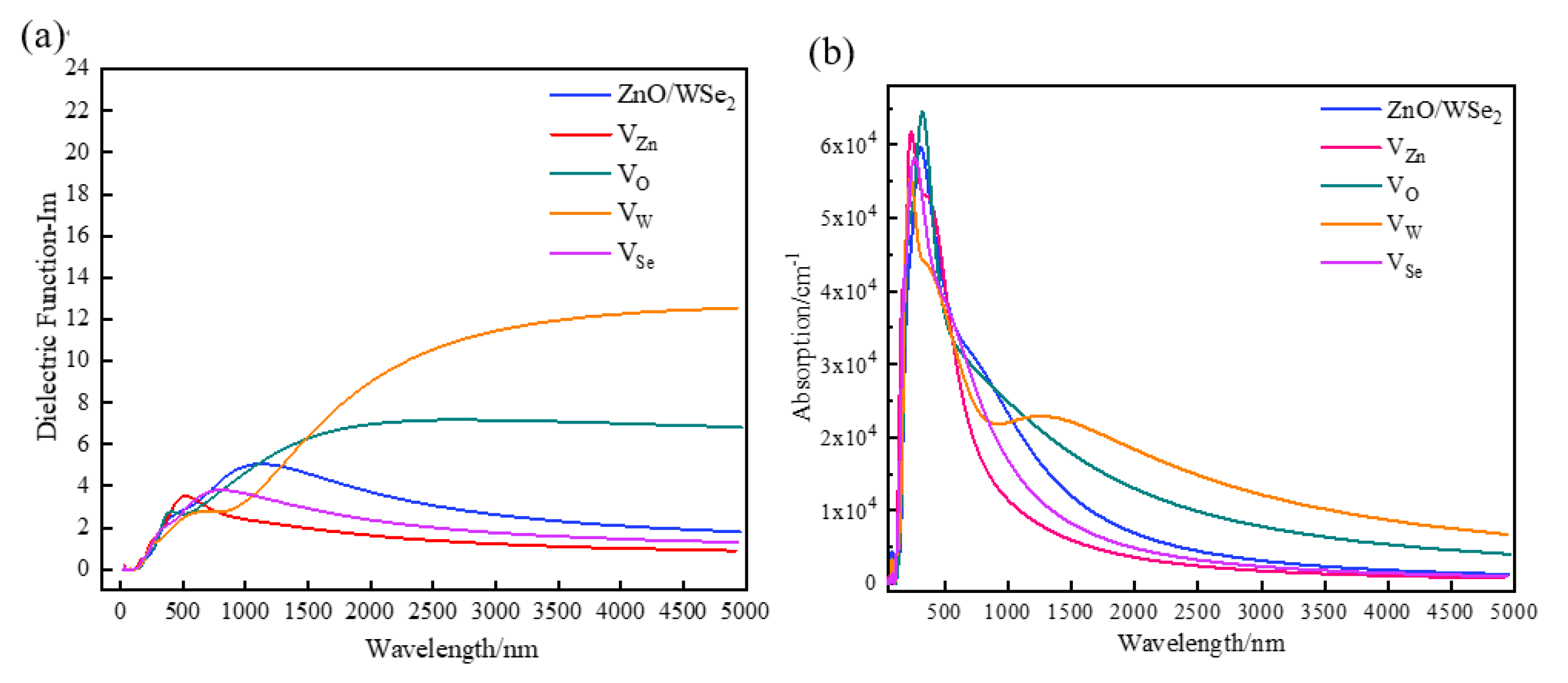Metals 12 01975 g007 Metals 12 01975 g007