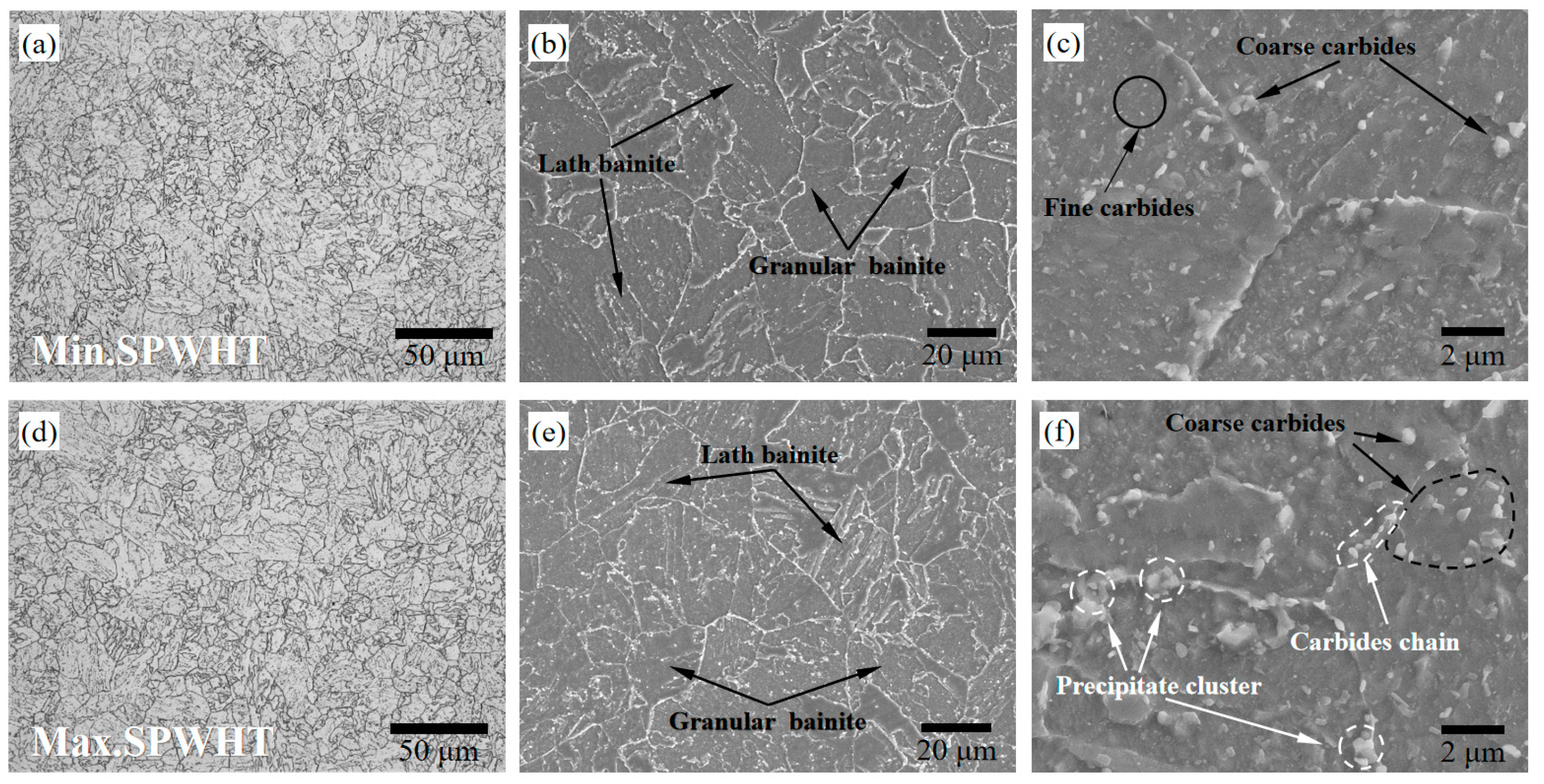 Metals 12 01978 g004