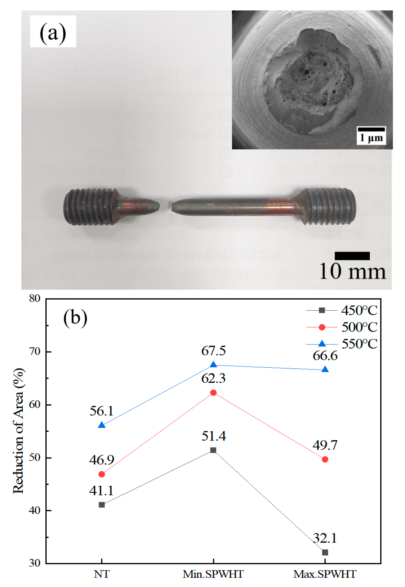 Metals 12 01978 g010