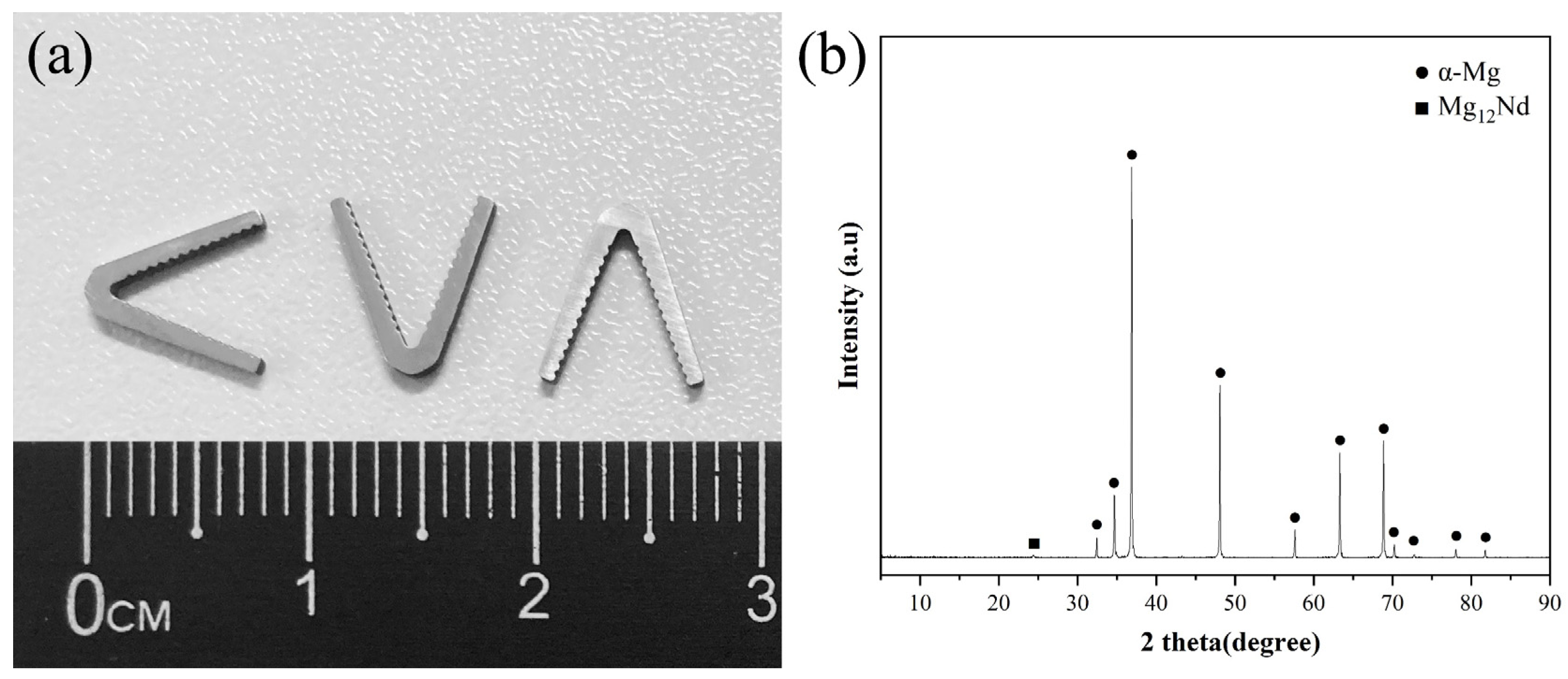 Metals 12 01979 g004 Metals 12 01979 g004