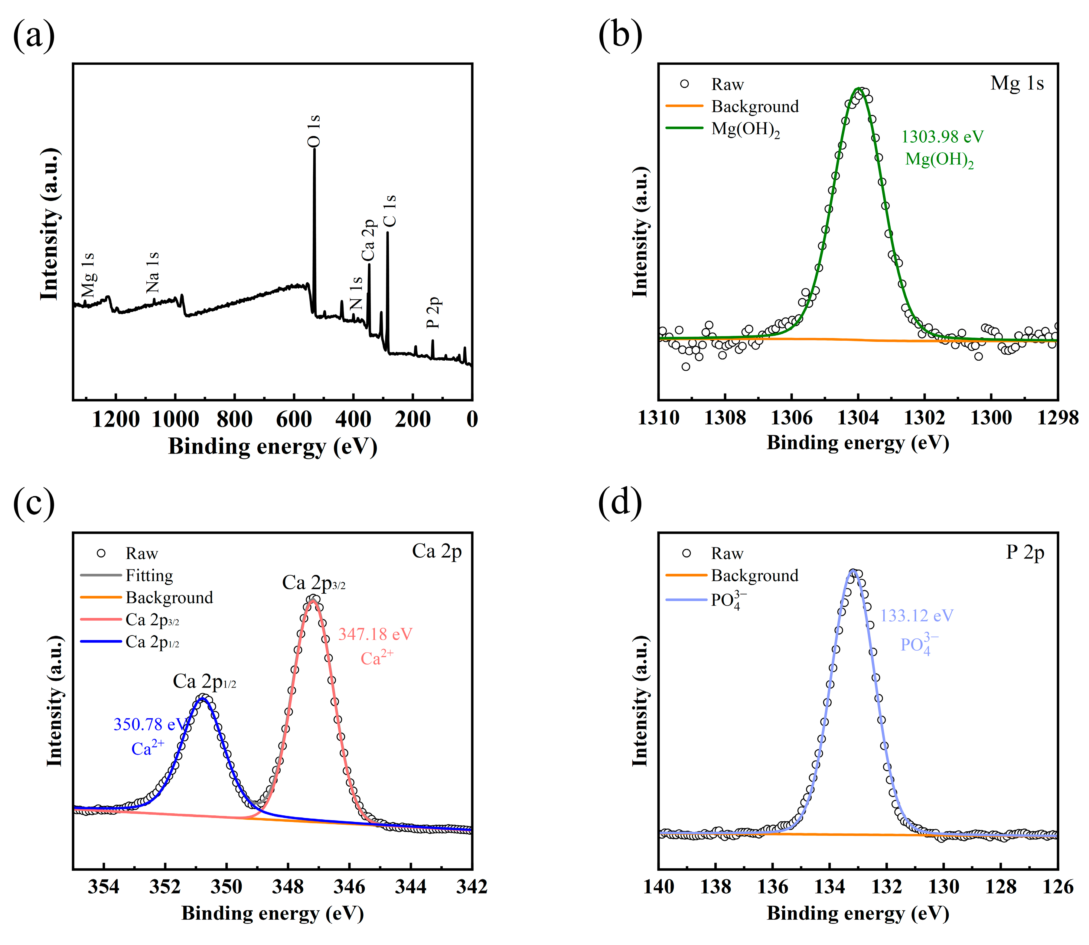 Metals 12 01979 g009 Metals 12 01979 g009