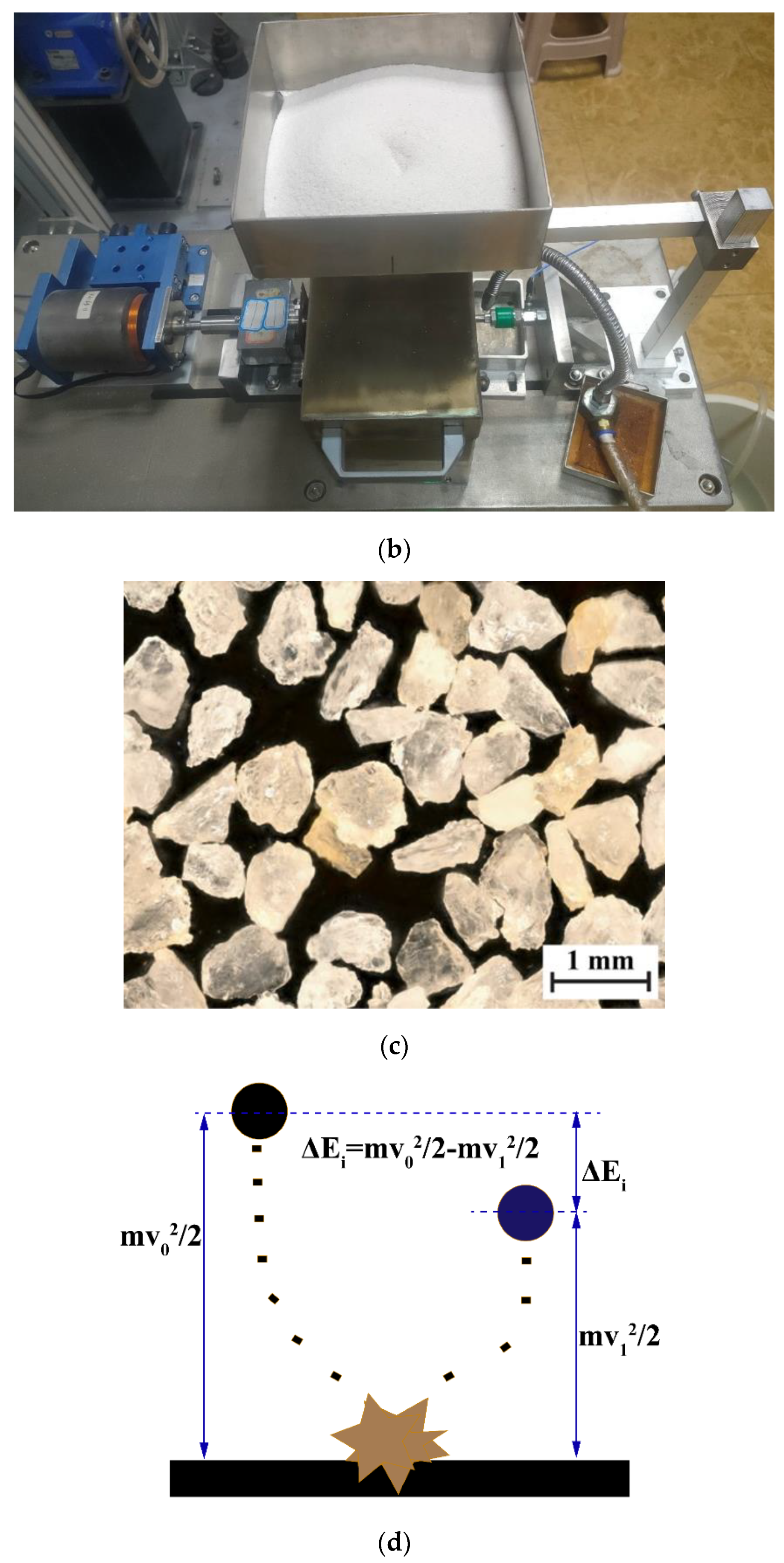 Metals 12 01981 g001b