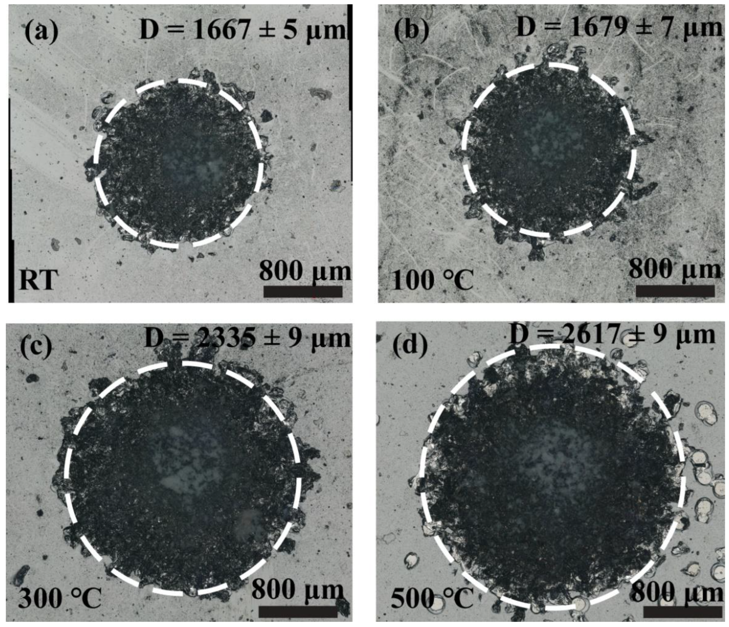 Metals 12 01981 g006
