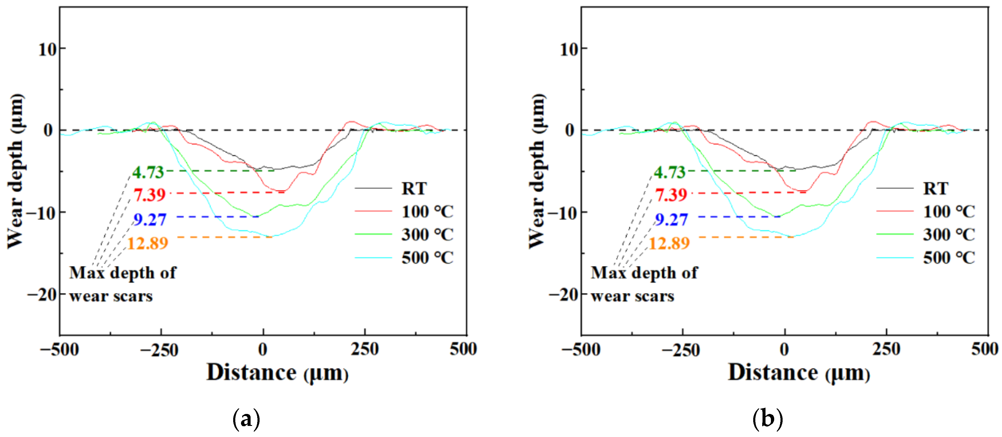 Metals 12 01981 g007