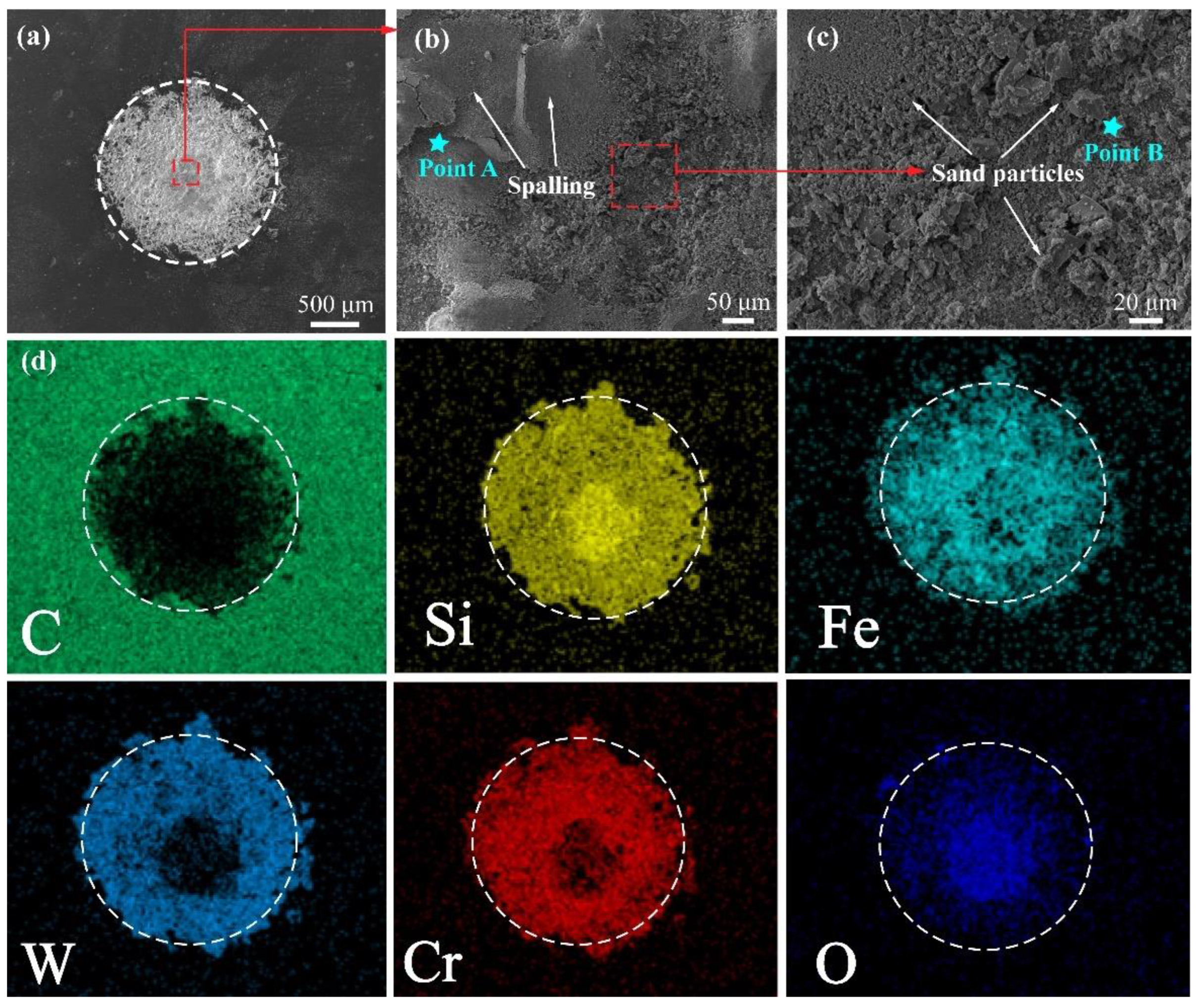 Metals 12 01981 g010