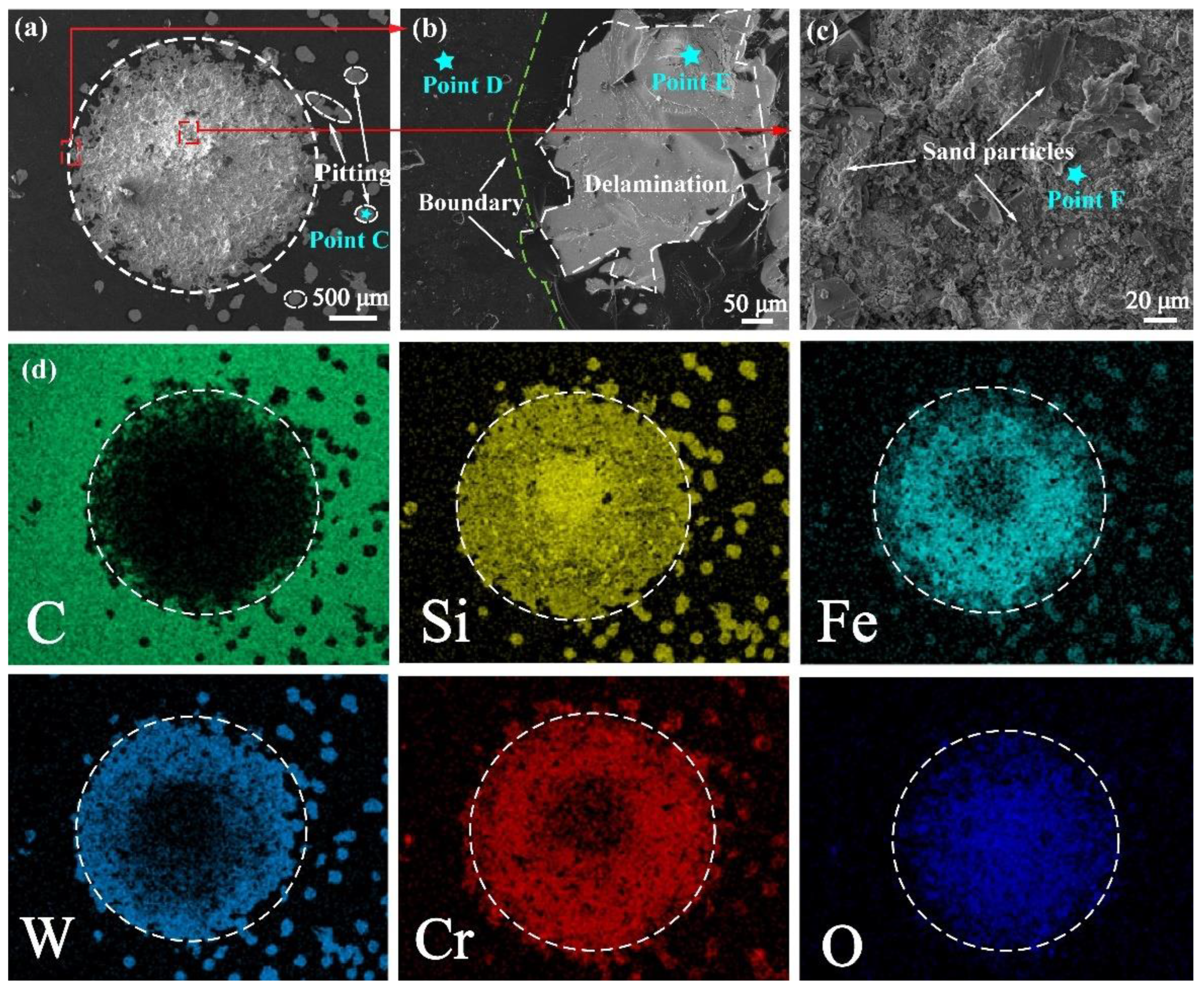 Metals 12 01981 g011