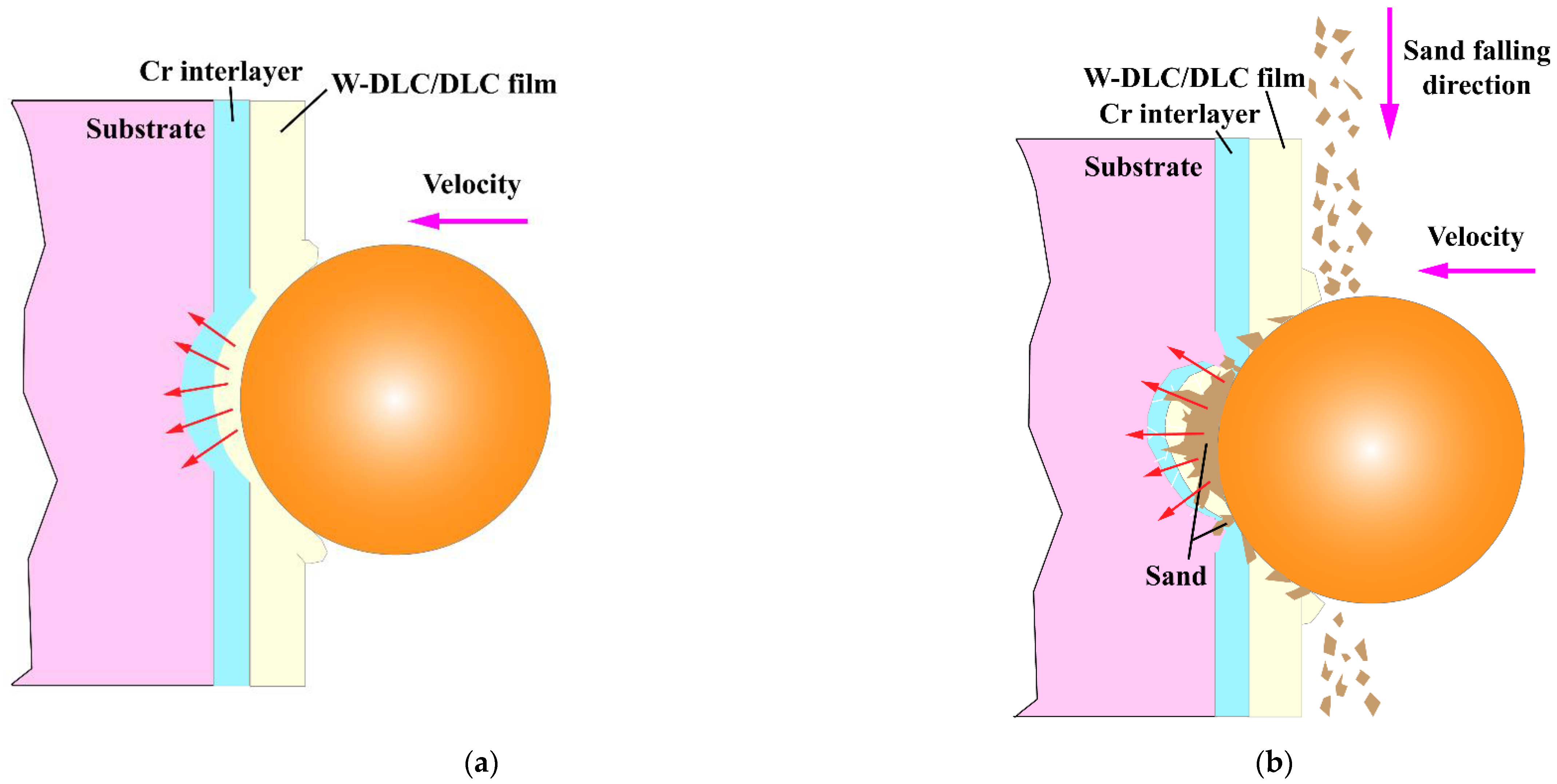 Metals 12 01981 g012